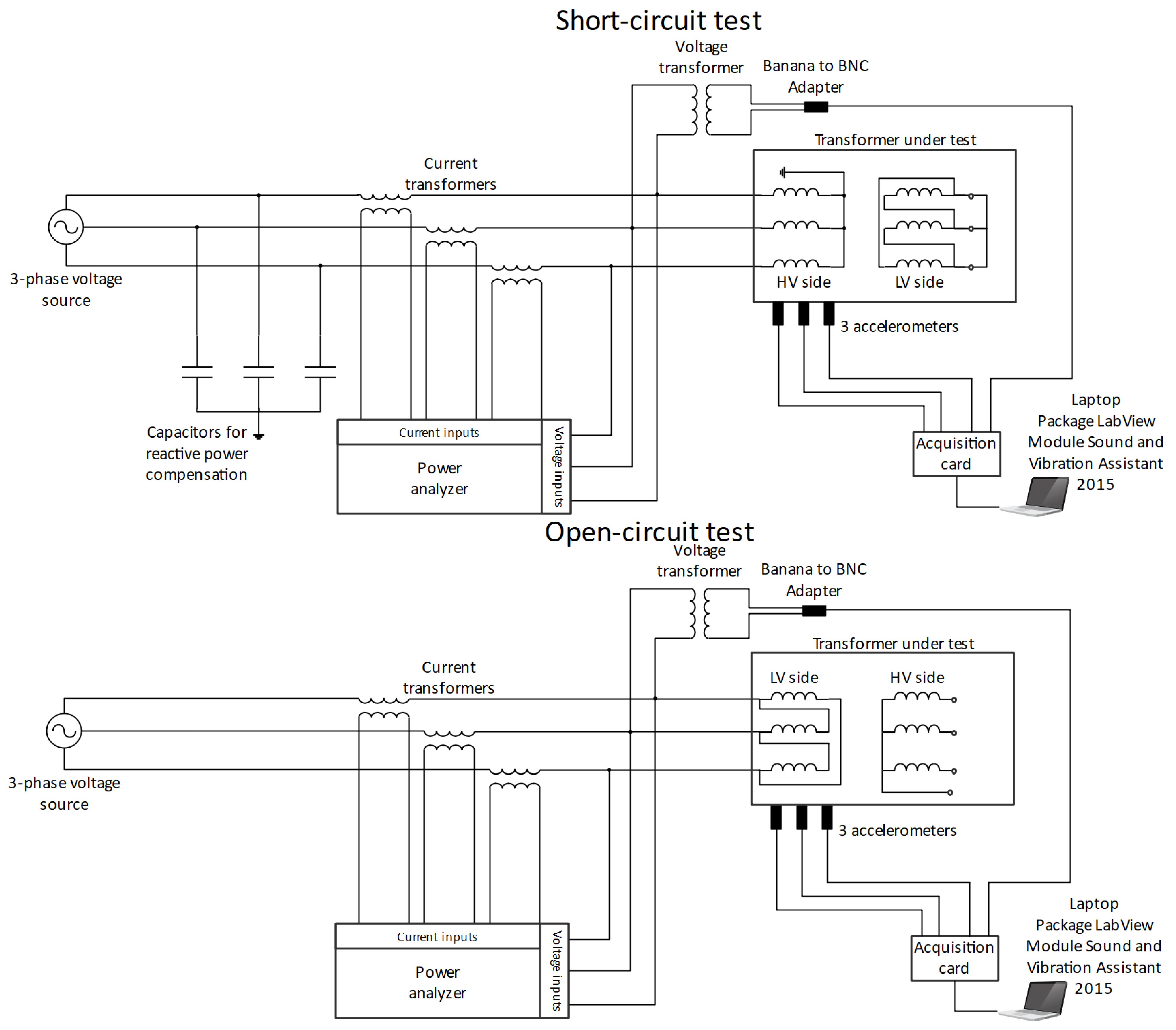 Energies 15 00492 g001