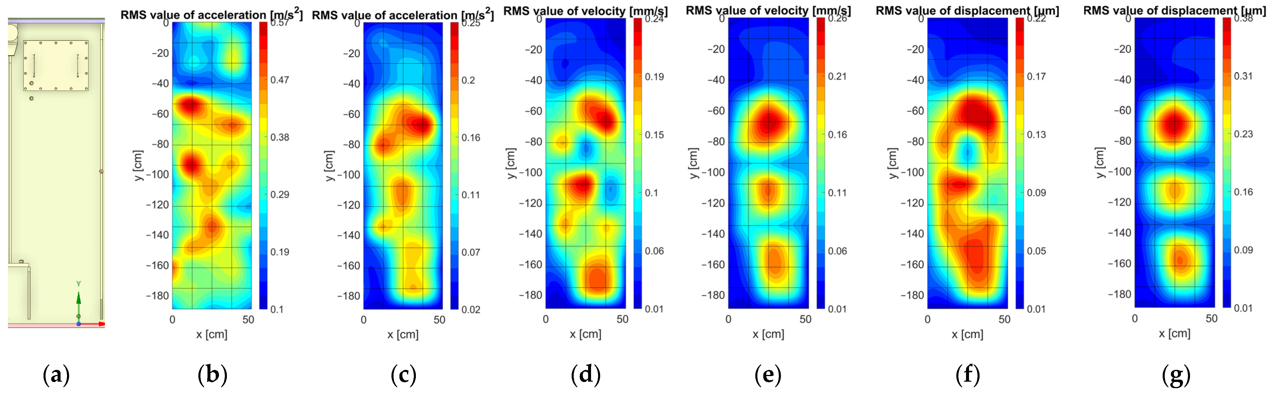 Energies 15 00492 g007