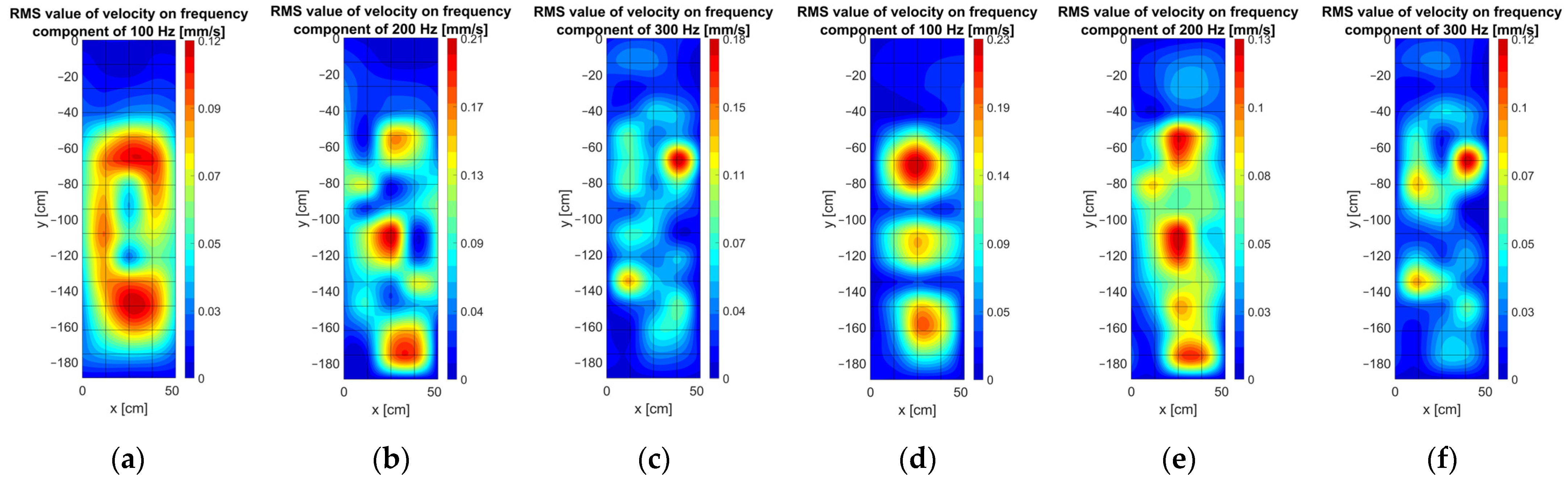 Energies 15 00492 g008