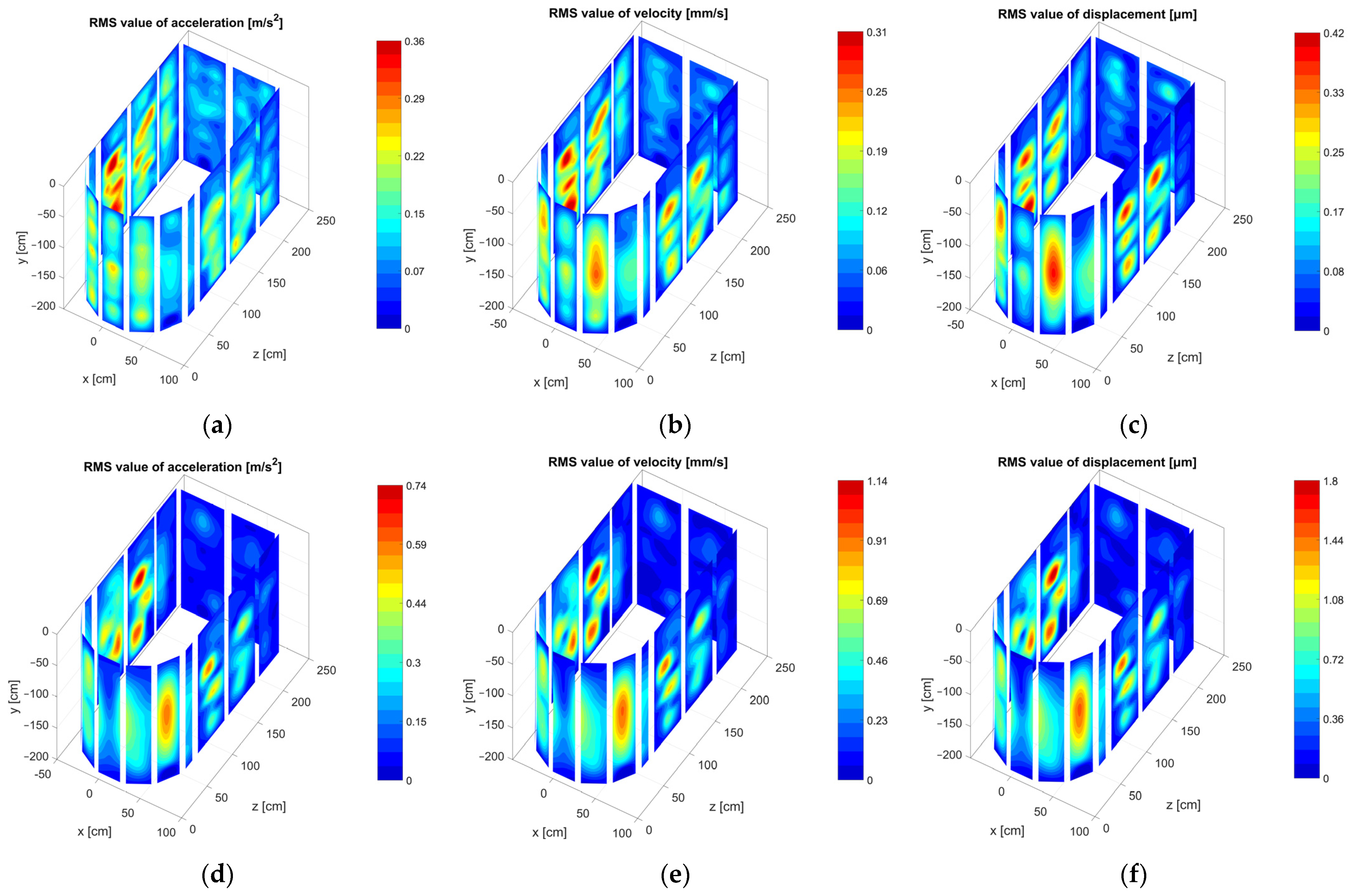 Energies 15 00492 g009