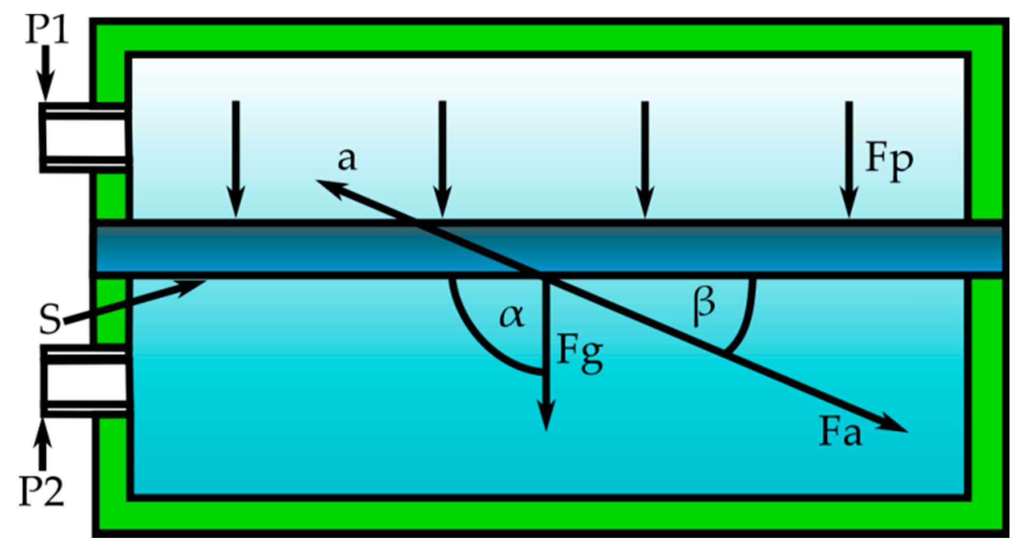 Energies 15 00493 g002