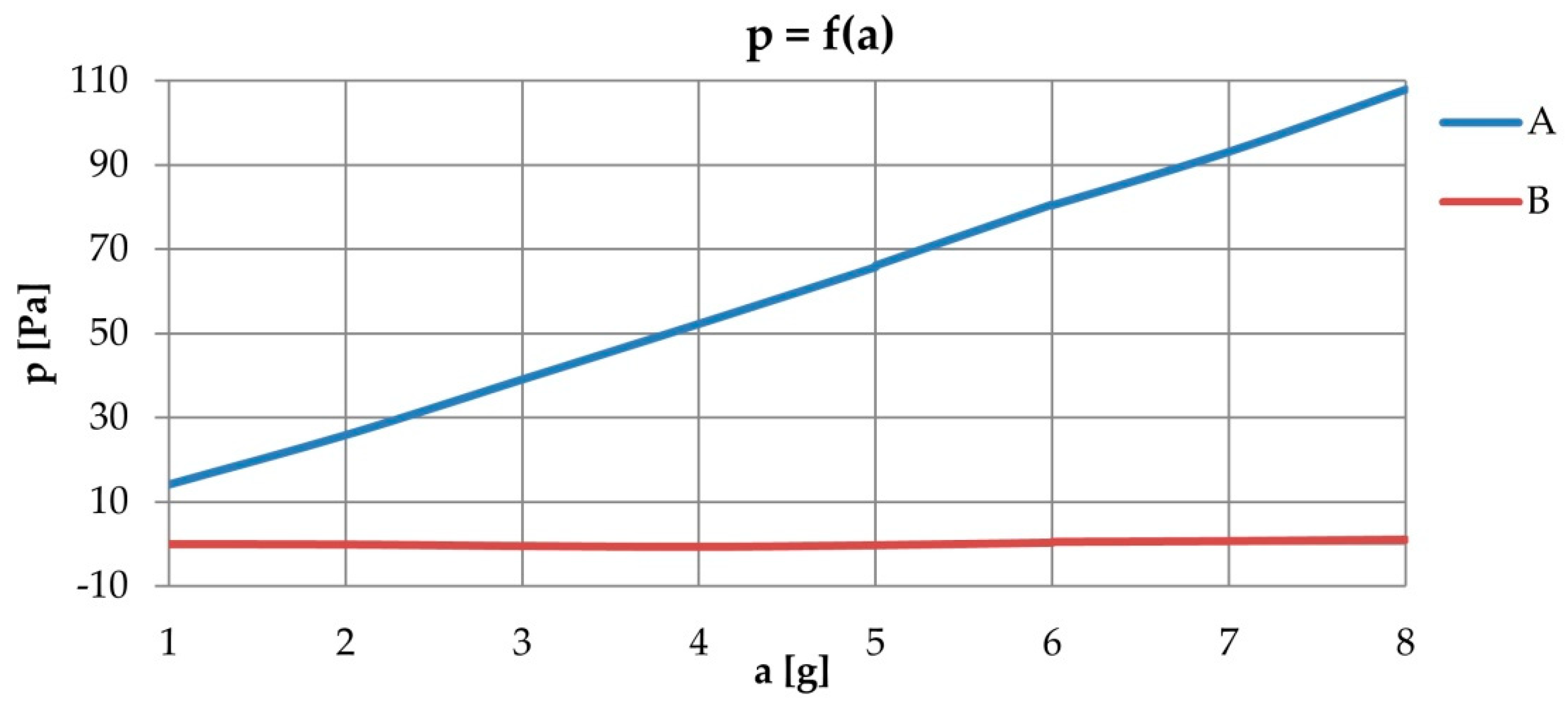Energies 15 00493 g012