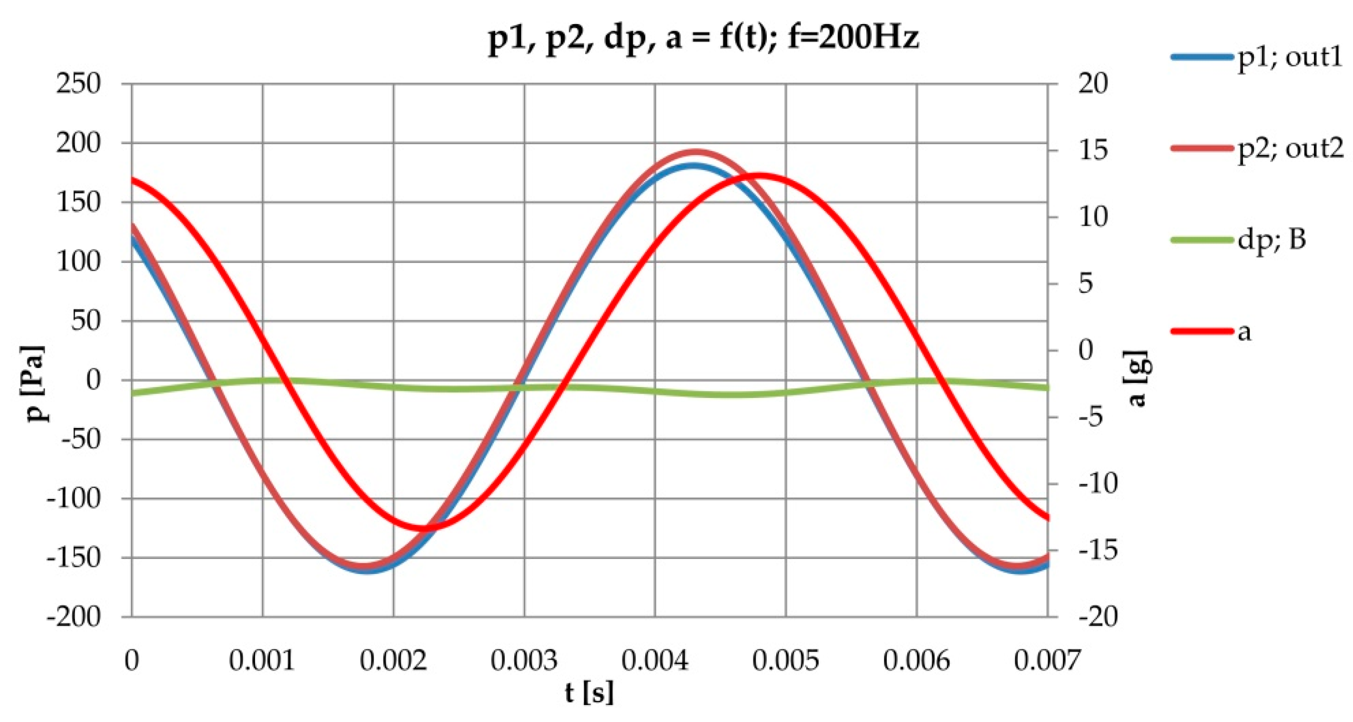 Energies 15 00493 g014
