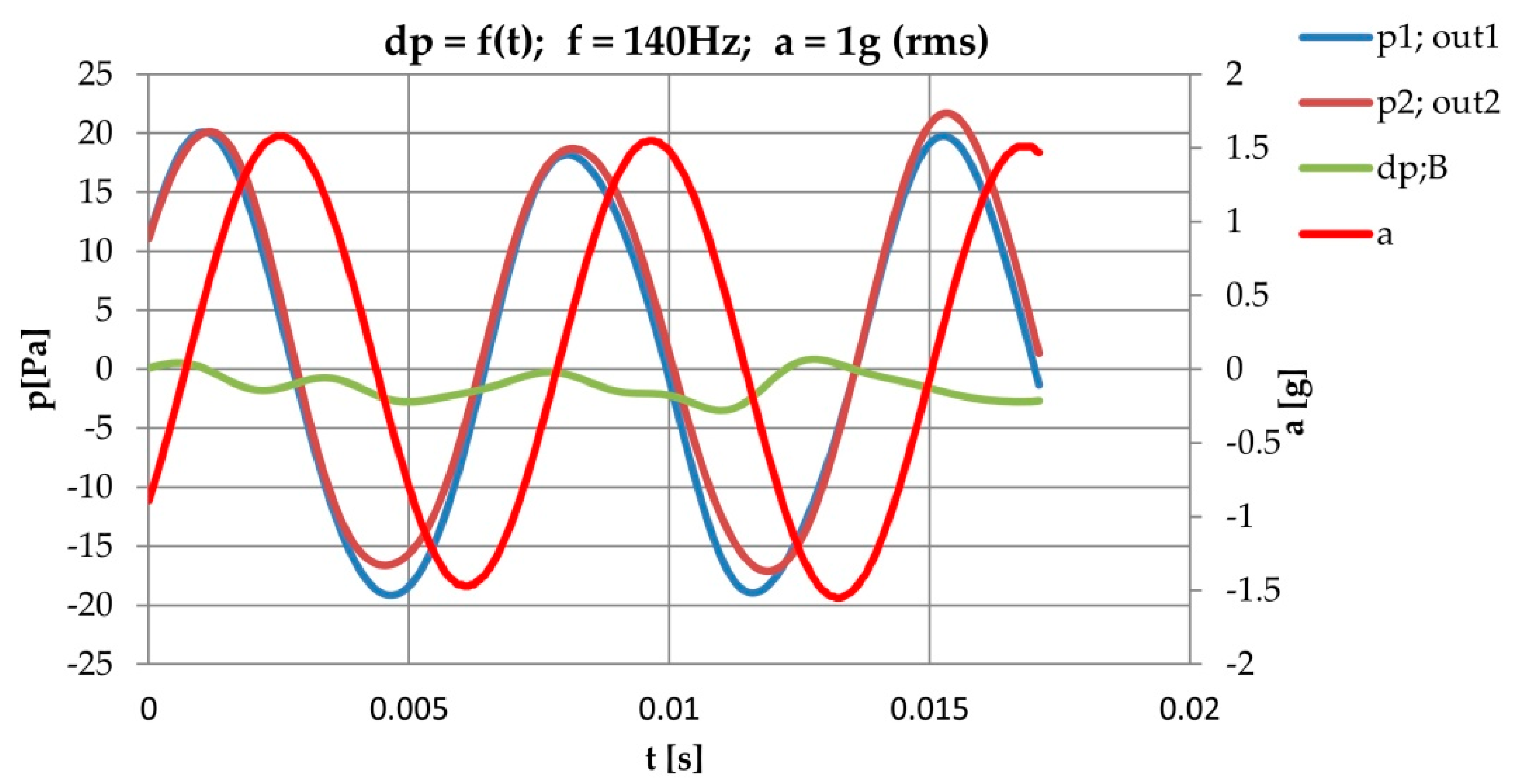 Energies 15 00493 g016