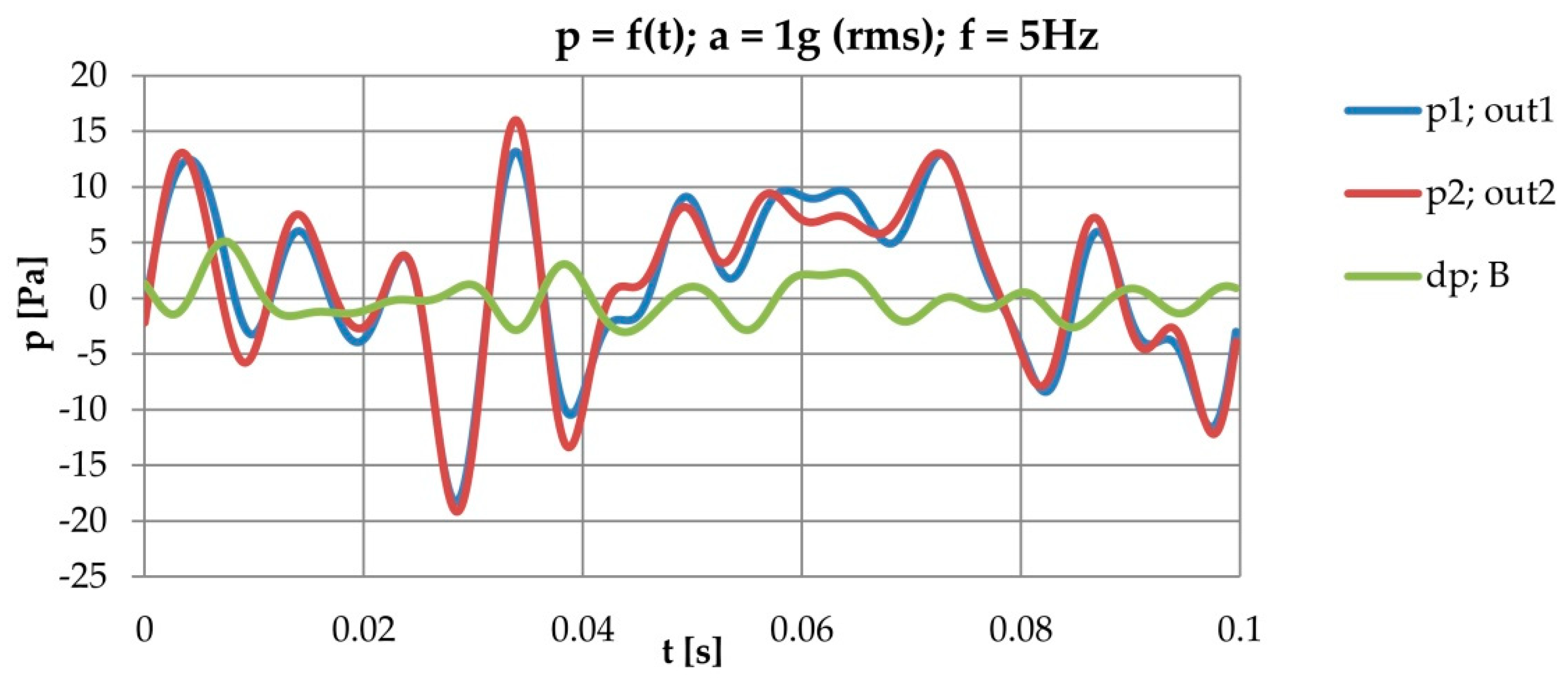 Energies 15 00493 g017