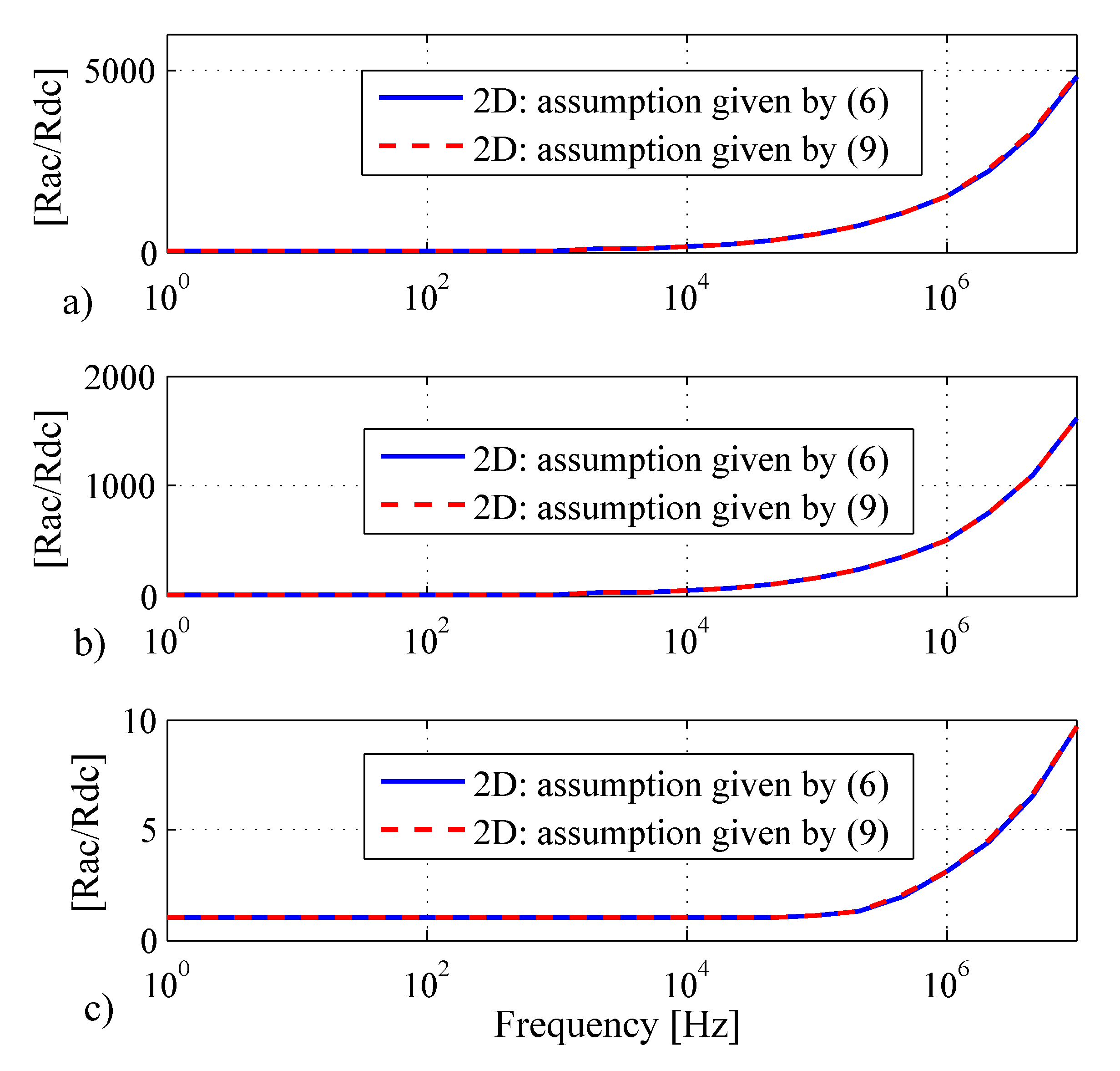 Energies 15 00503 g002