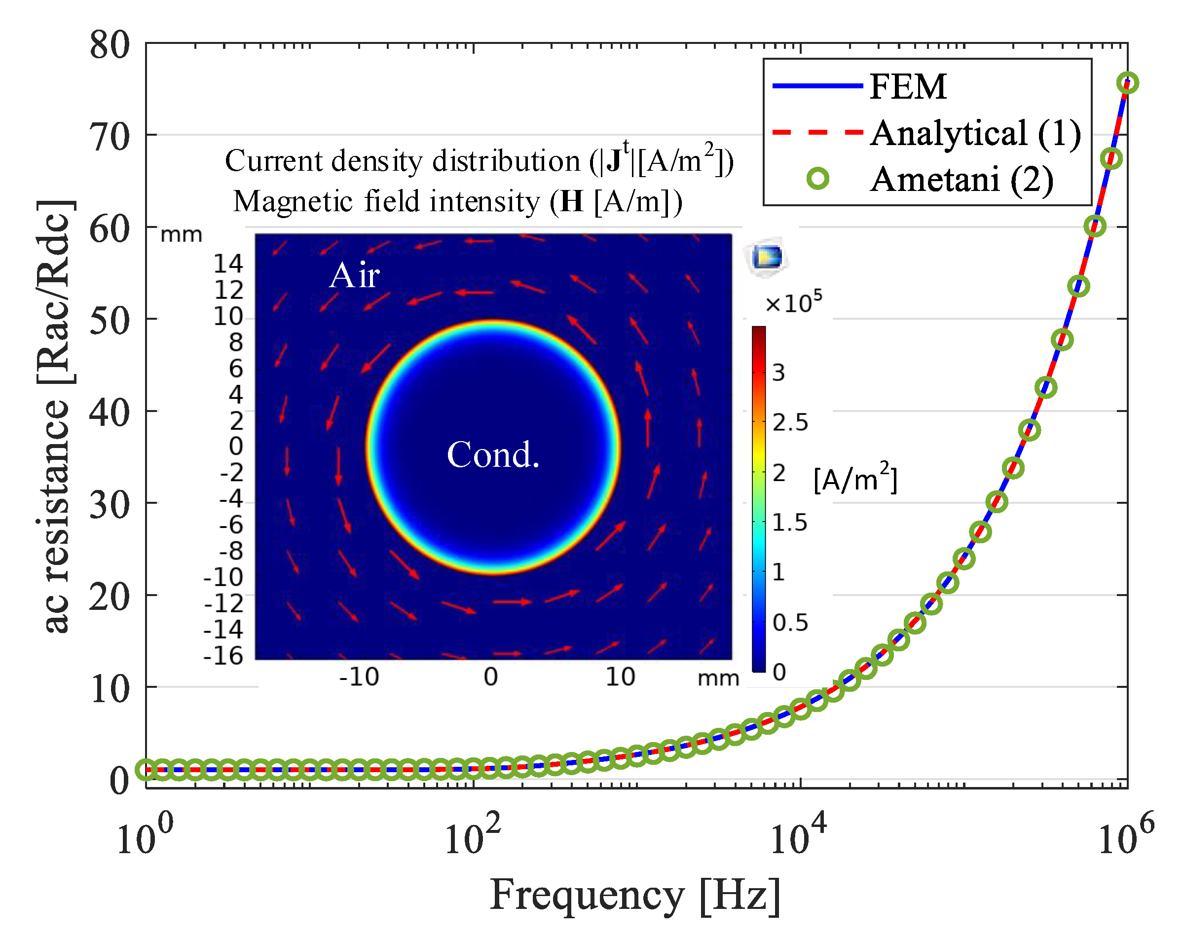 Energies 15 00503 g003