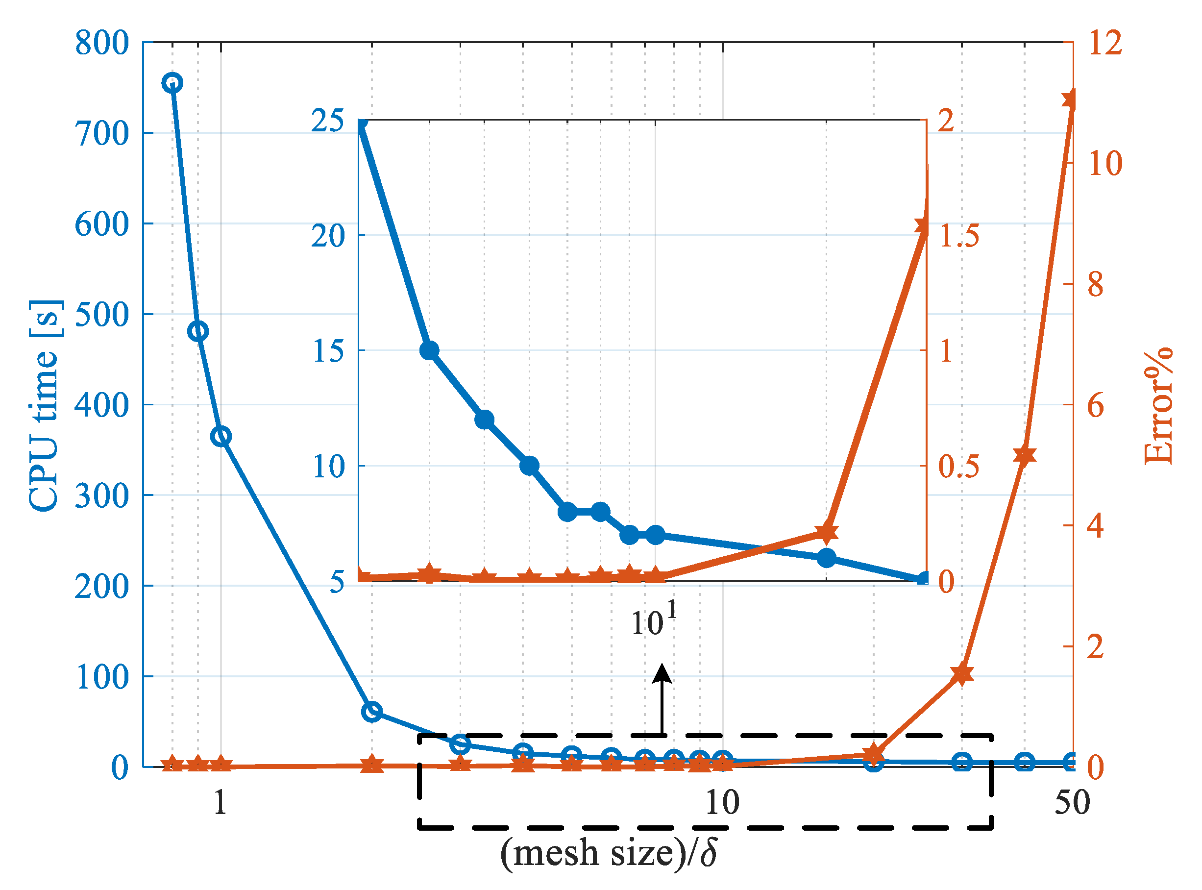 Energies 15 00503 g004