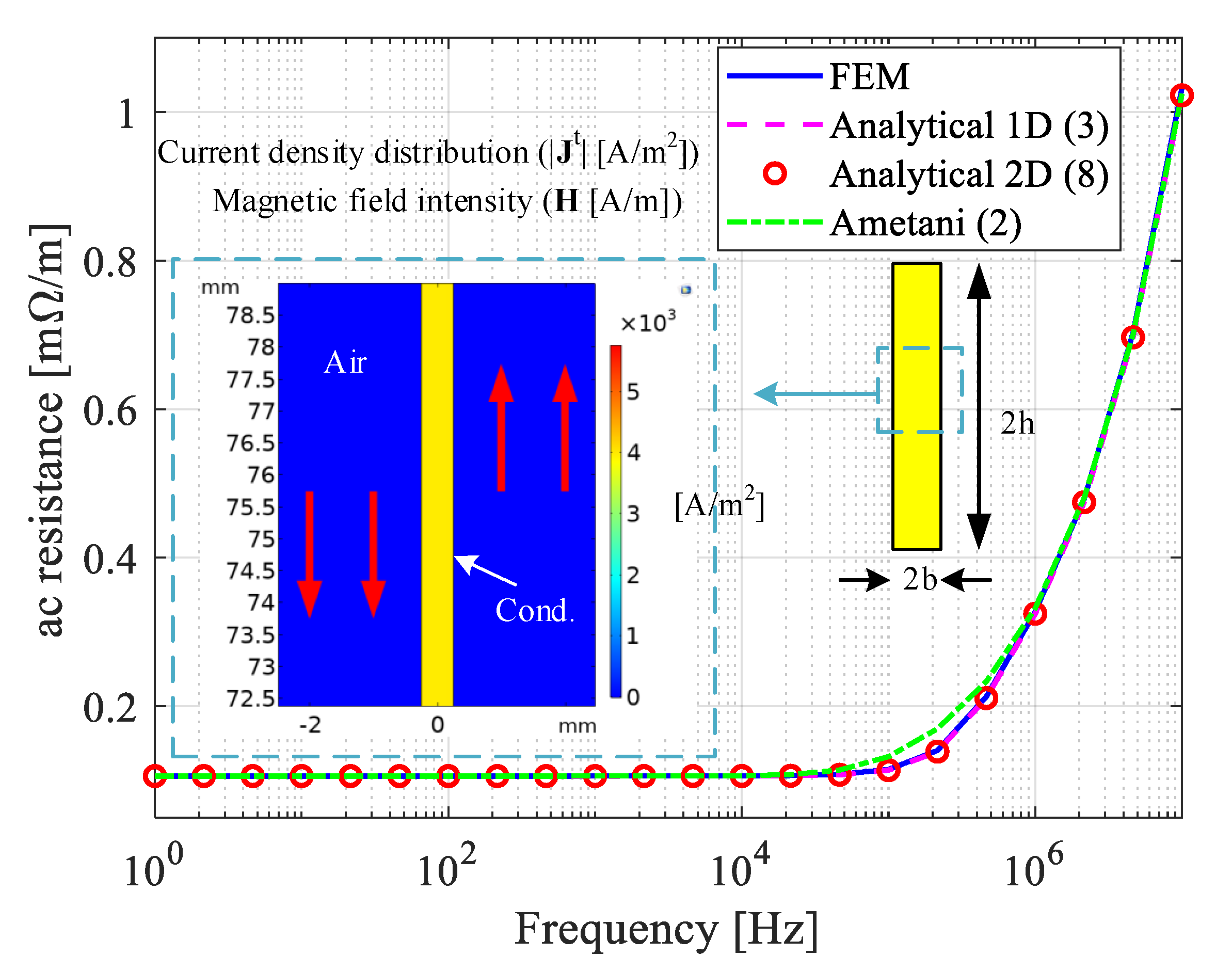 Energies 15 00503 g005