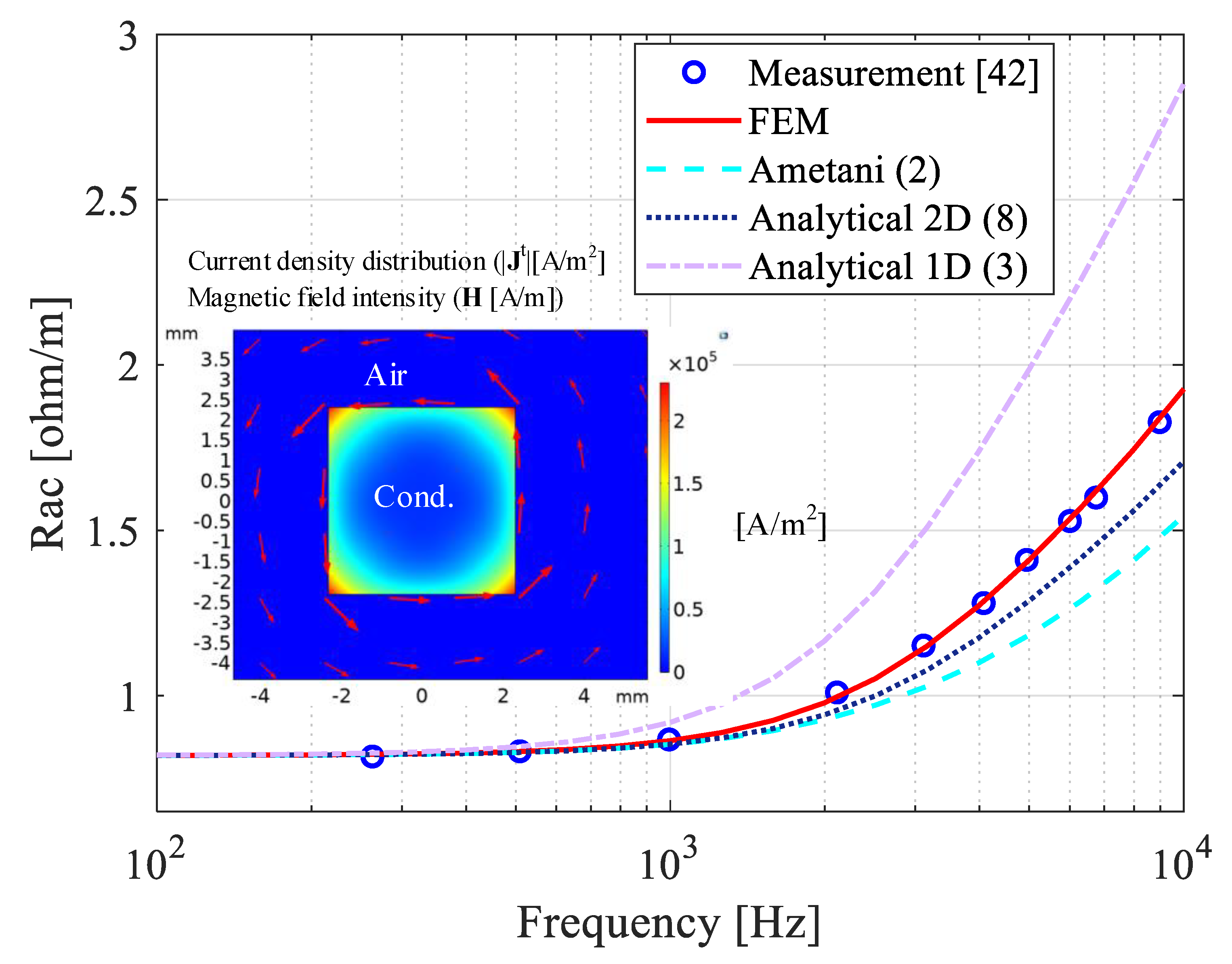 Energies 15 00503 g006