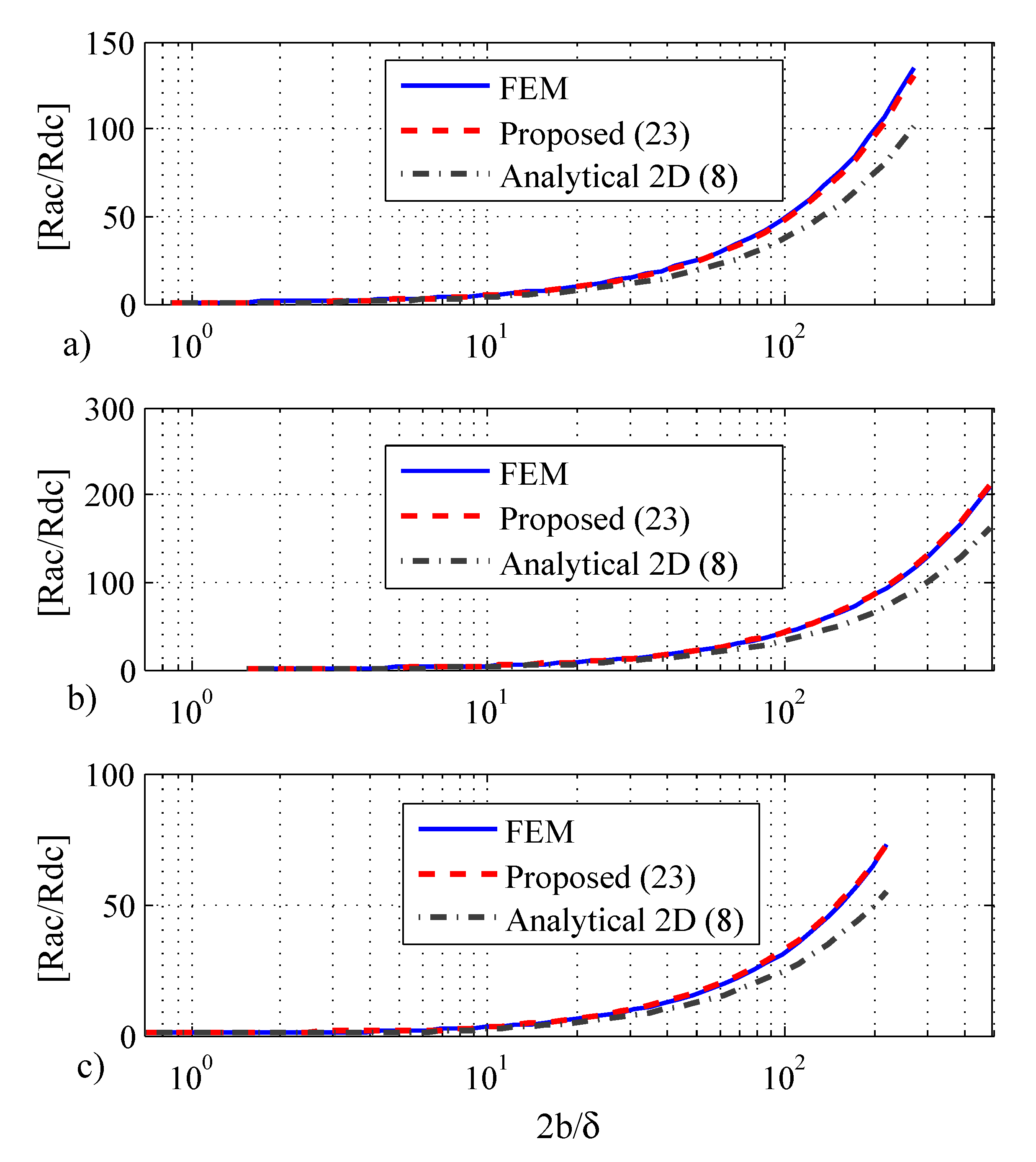 Energies 15 00503 g010