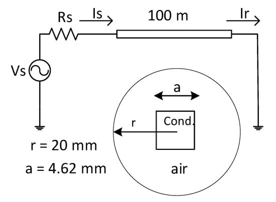 Energies | Free Full-Text | Quasi-Analytical Calculation of