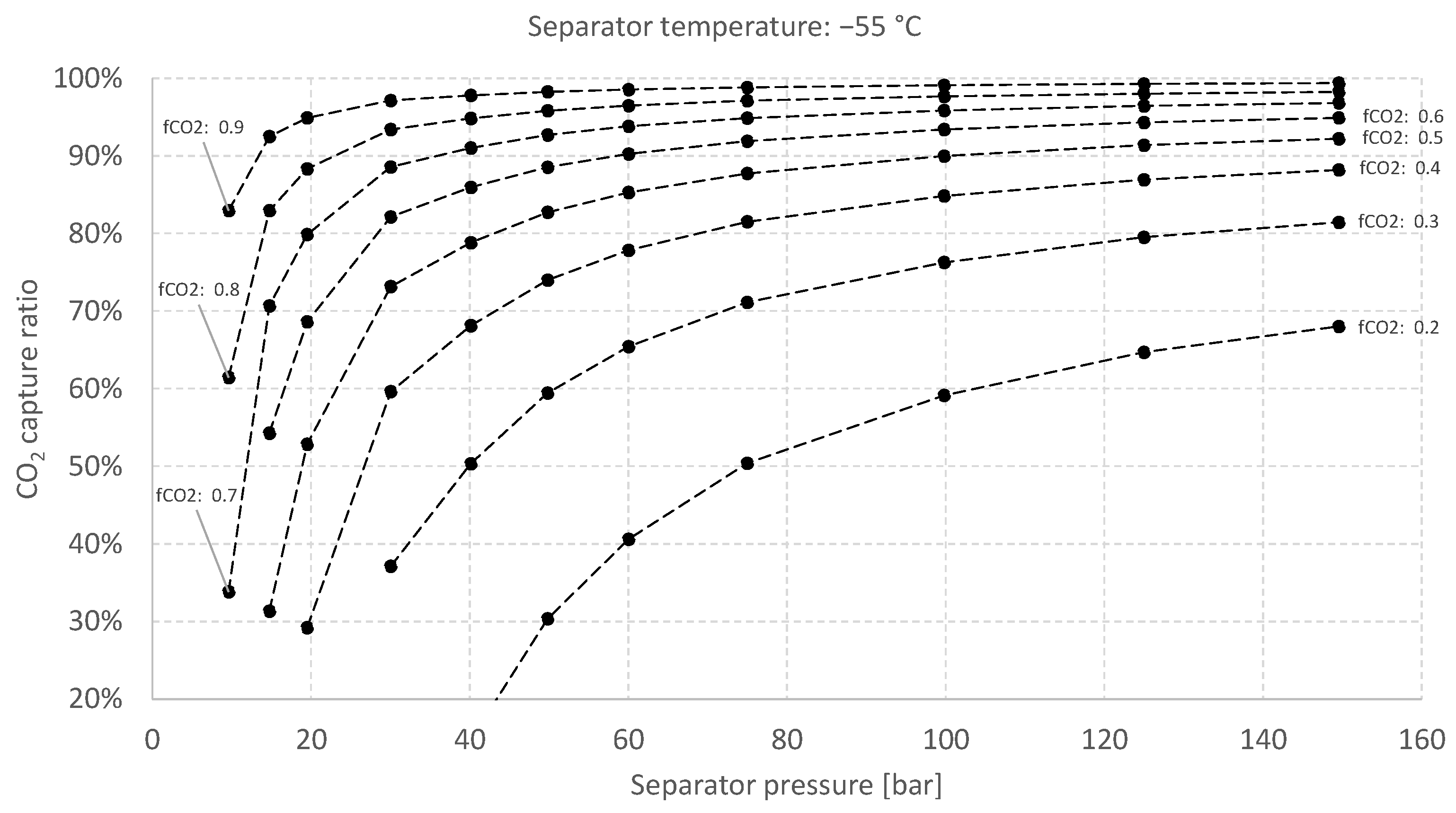 Energies 15 00515 g004