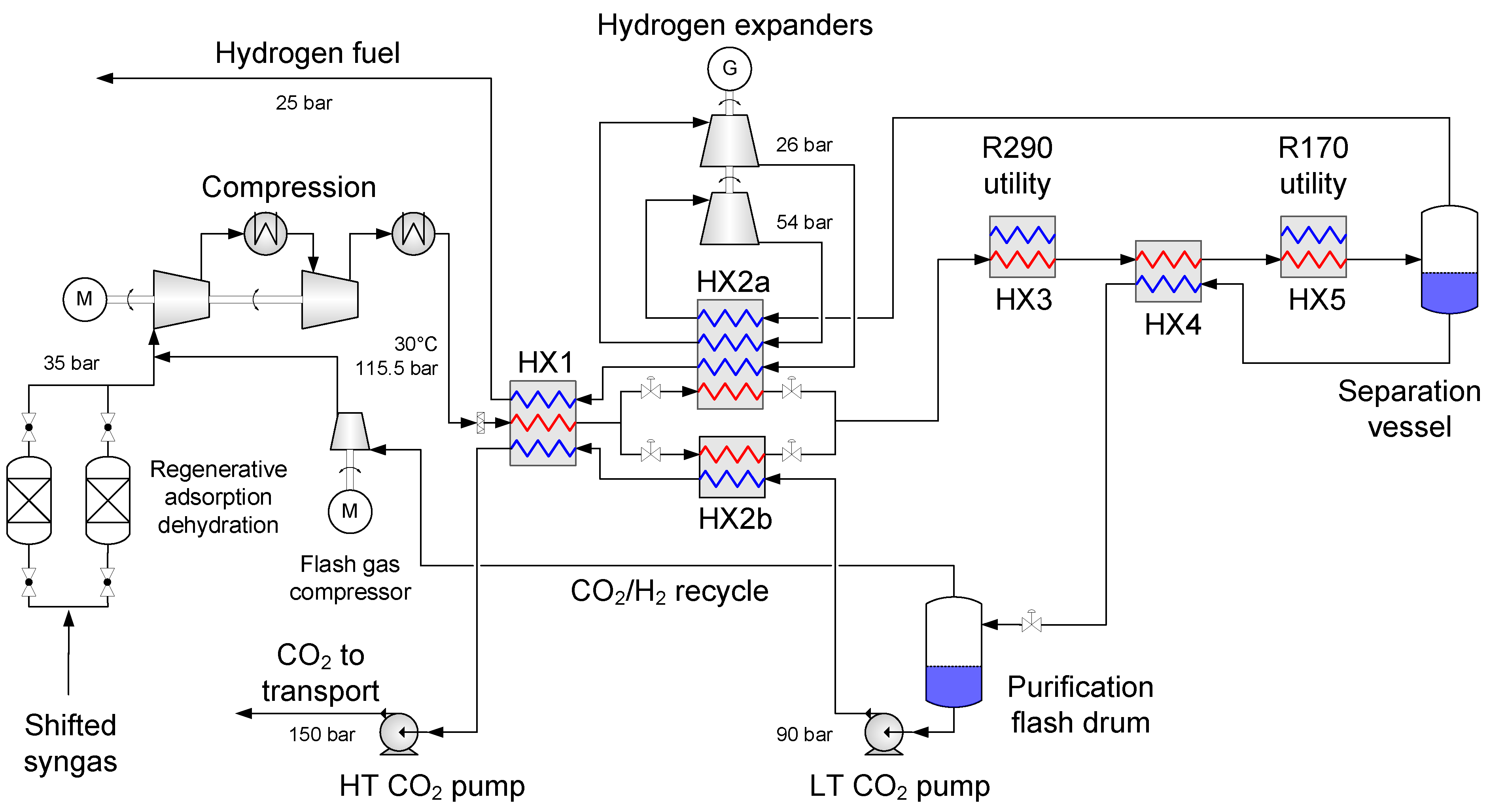 Energies 15 00515 g006
