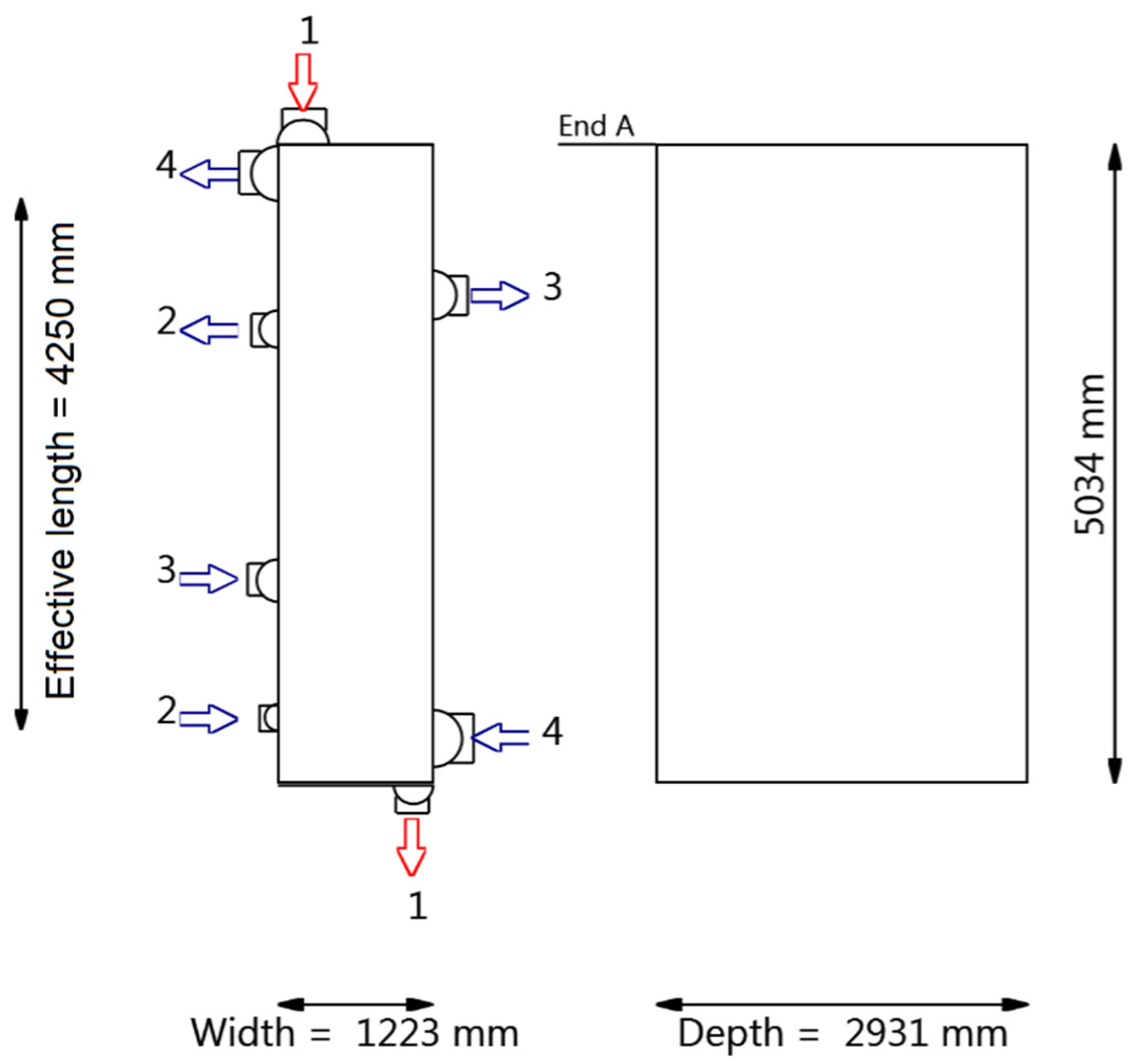 Energies 15 00515 g007