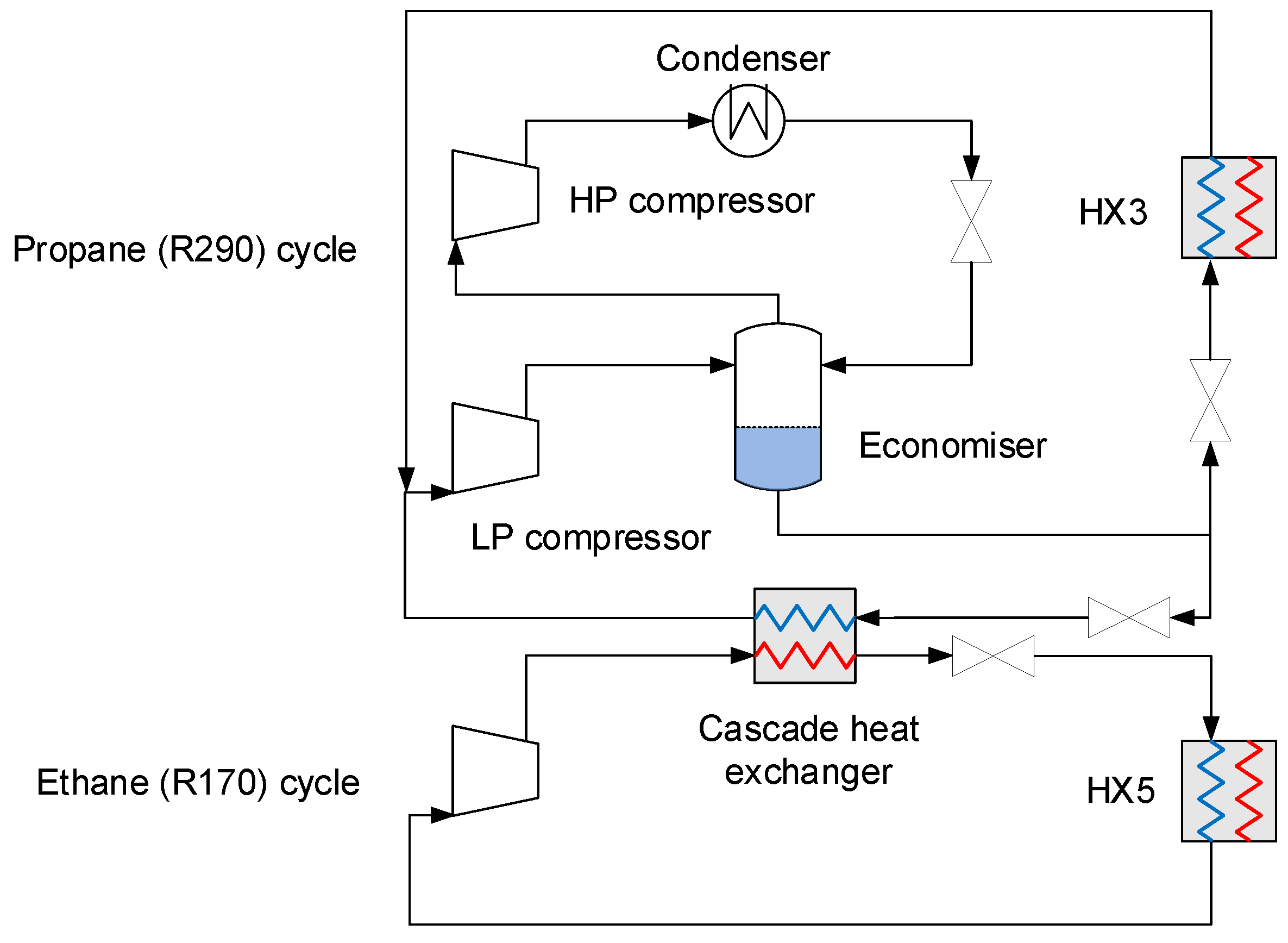 Energies 15 00515 g011