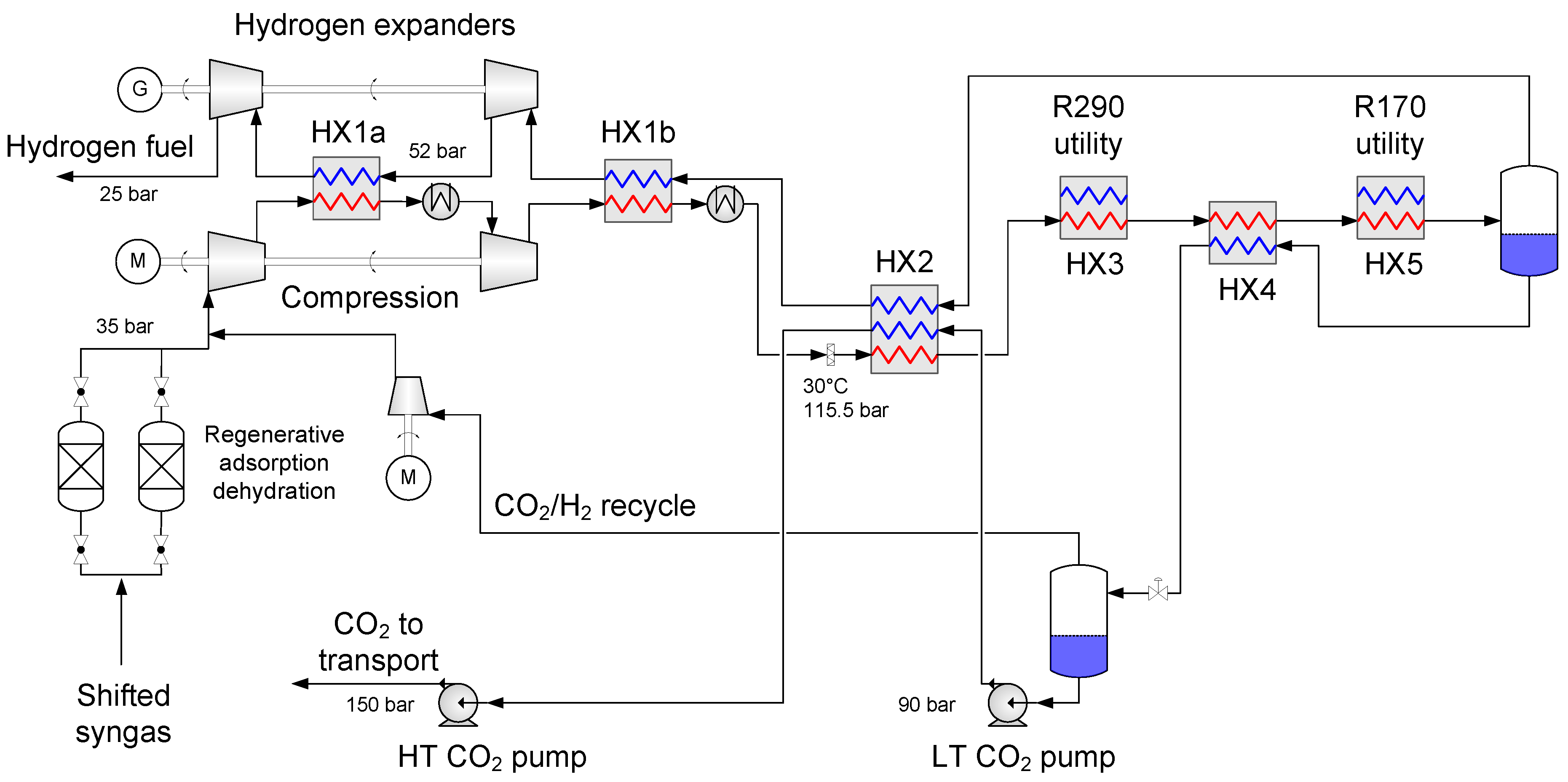 Energies 15 00515 g012