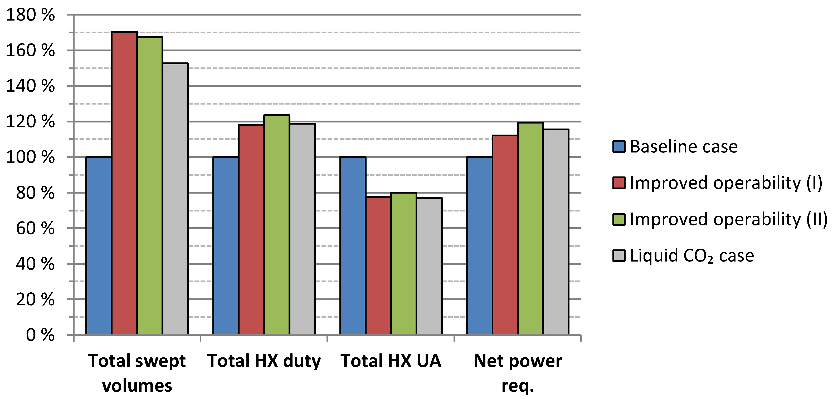 Energies 15 00515 g016
