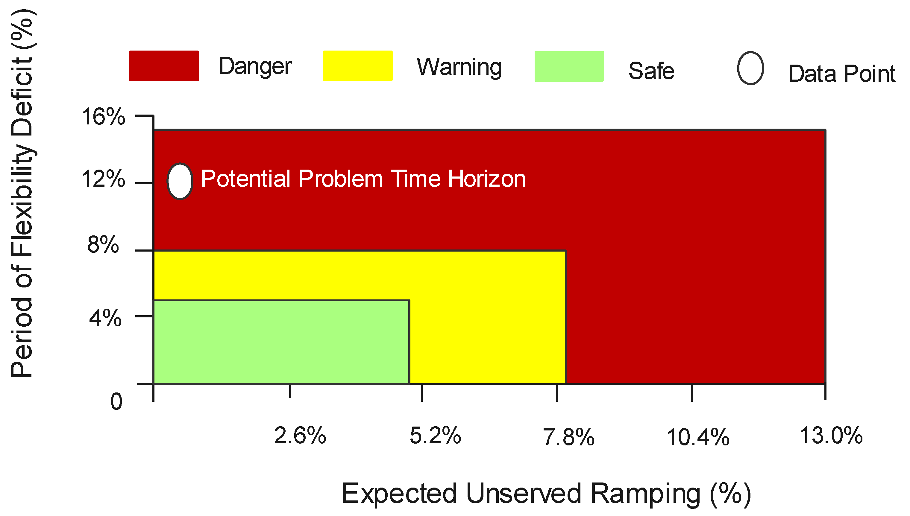 Energies 15 00516 g006