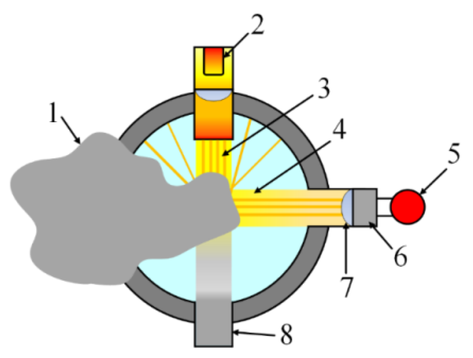 Energies 15 00522 g002