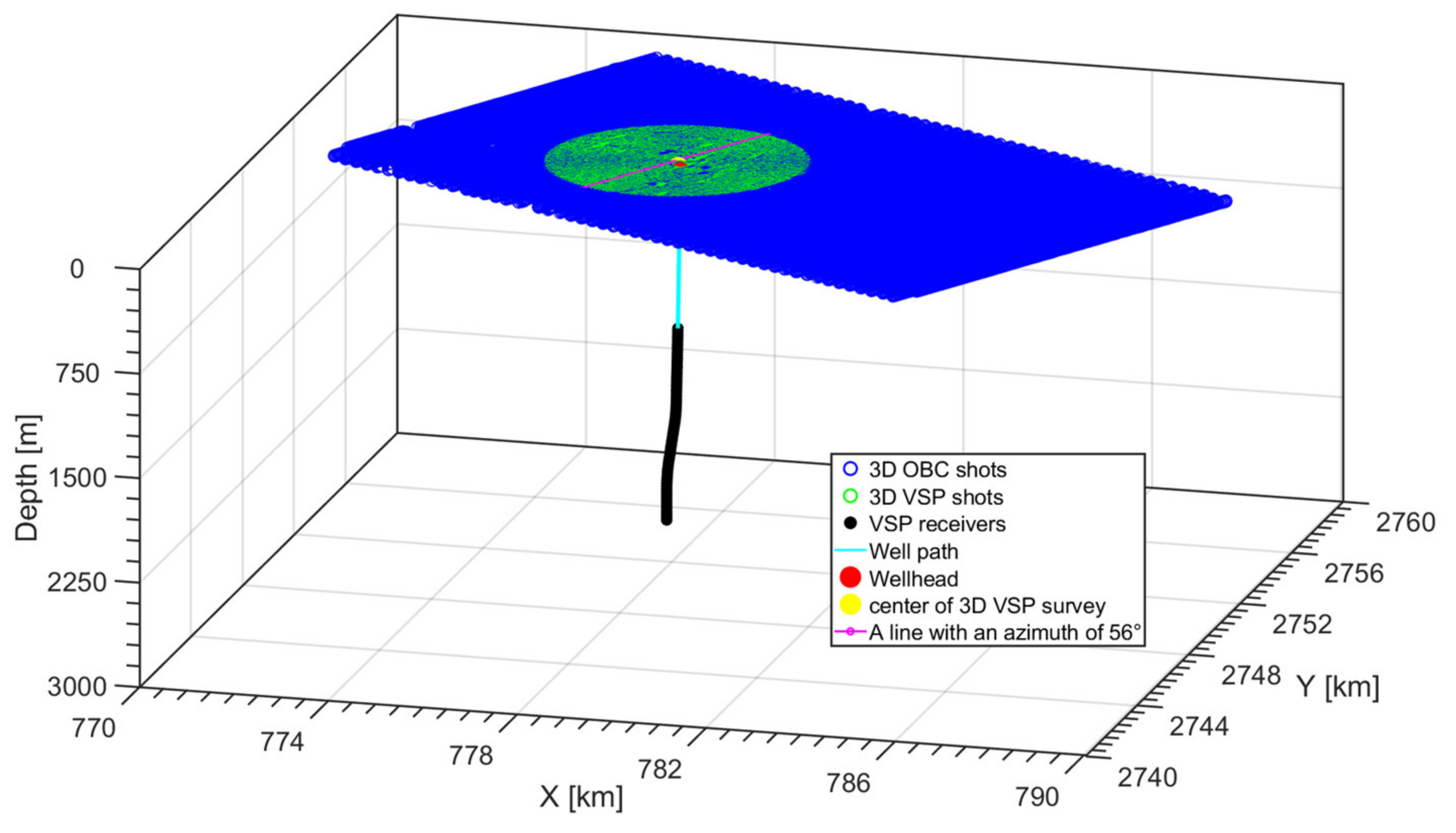 Energies 15 00534 g002