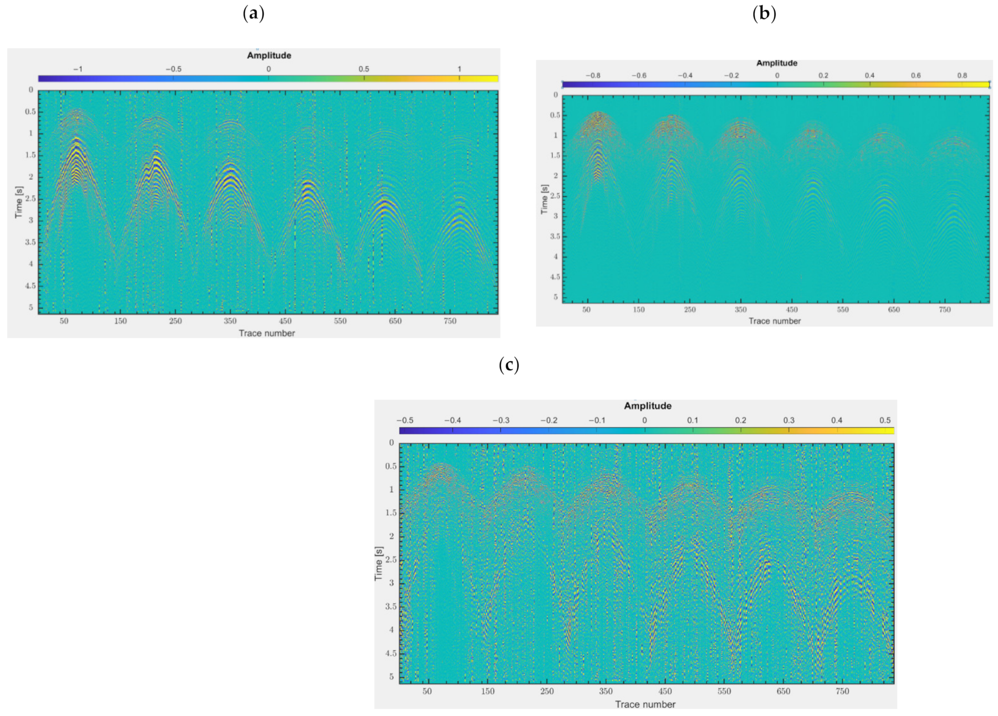 Energies 15 00534 g003