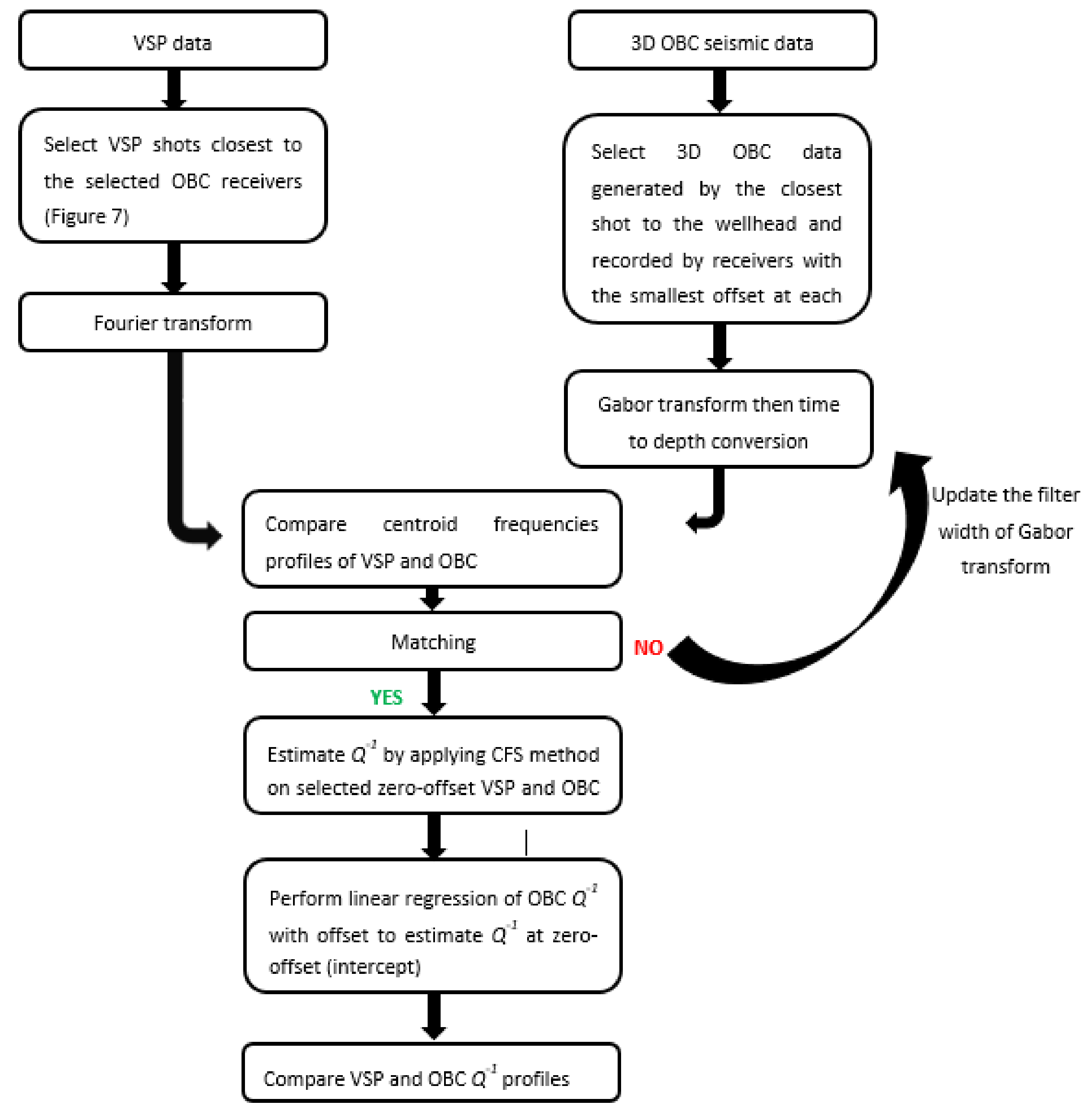 Energies 15 00534 g006