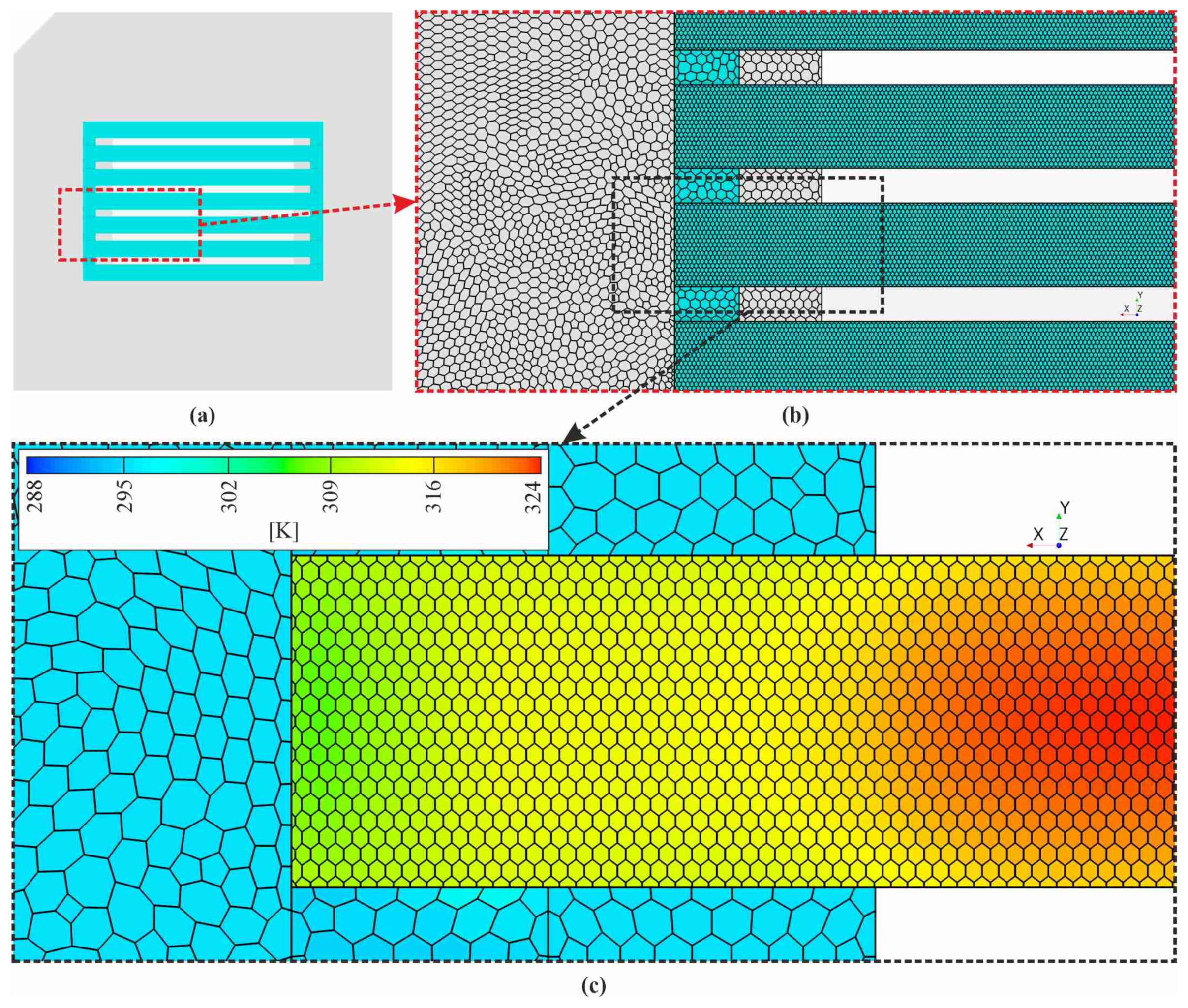 comsol 5.3 discretization of fluids