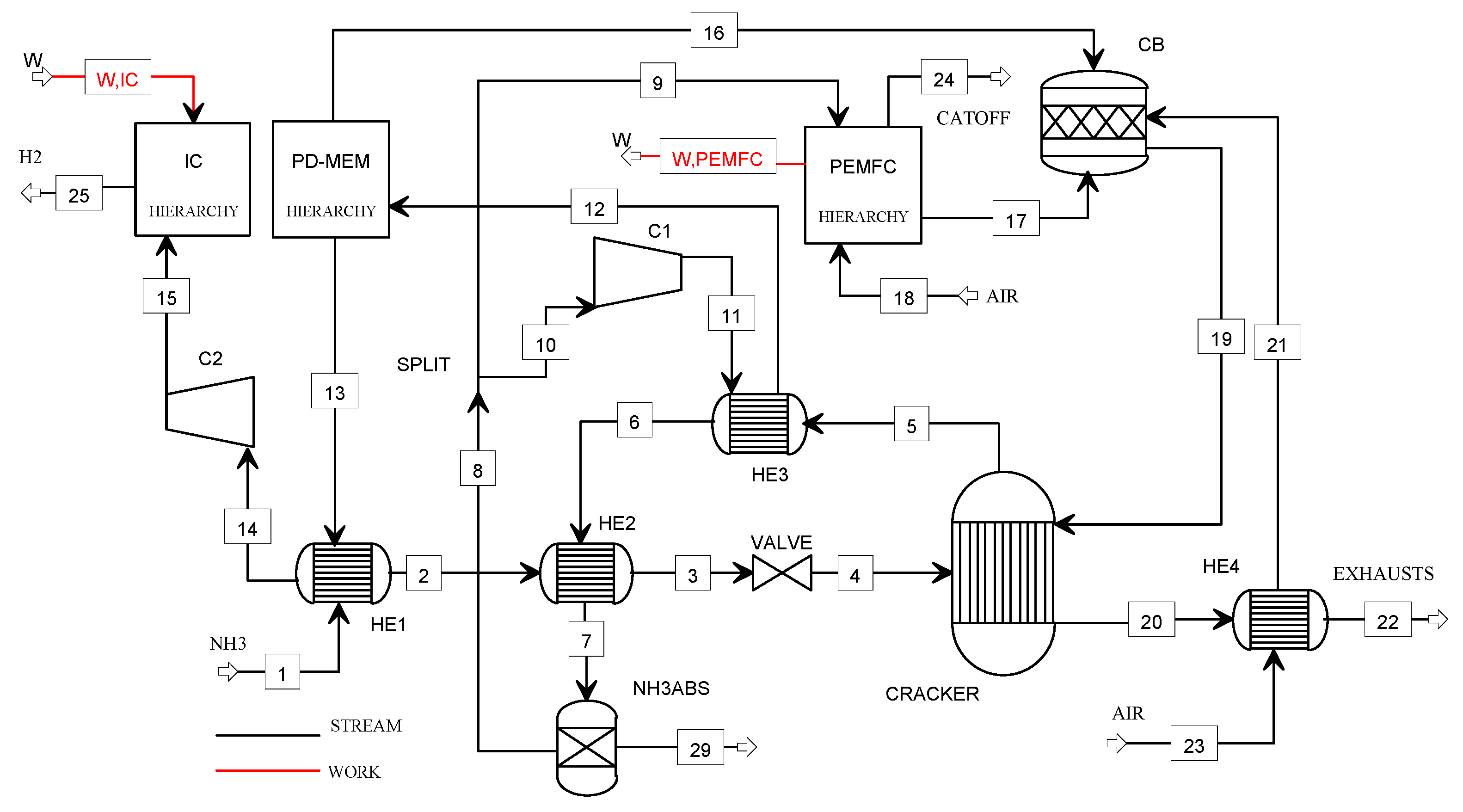 Energies 15 00541 g003