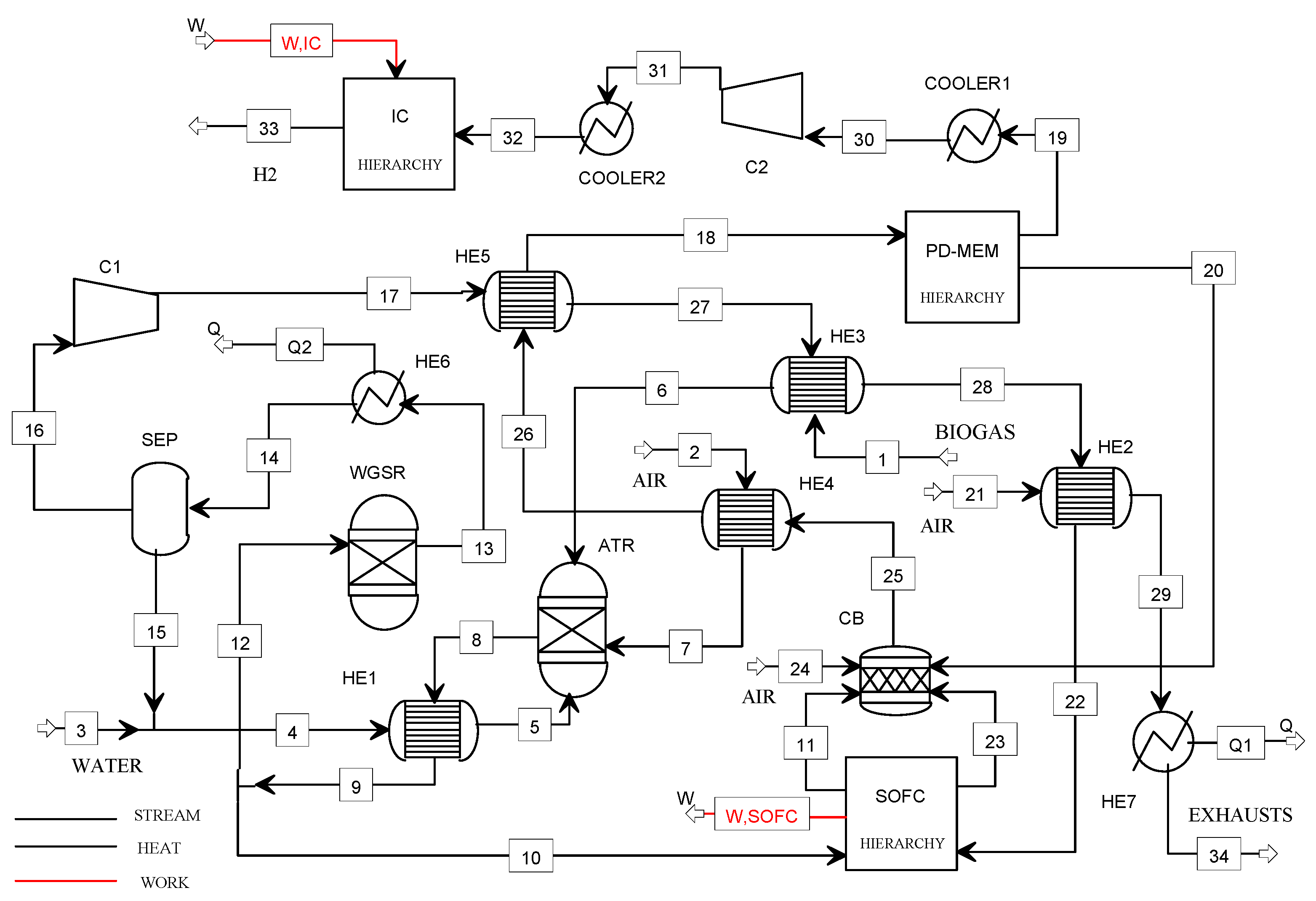 Energies 15 00541 g004