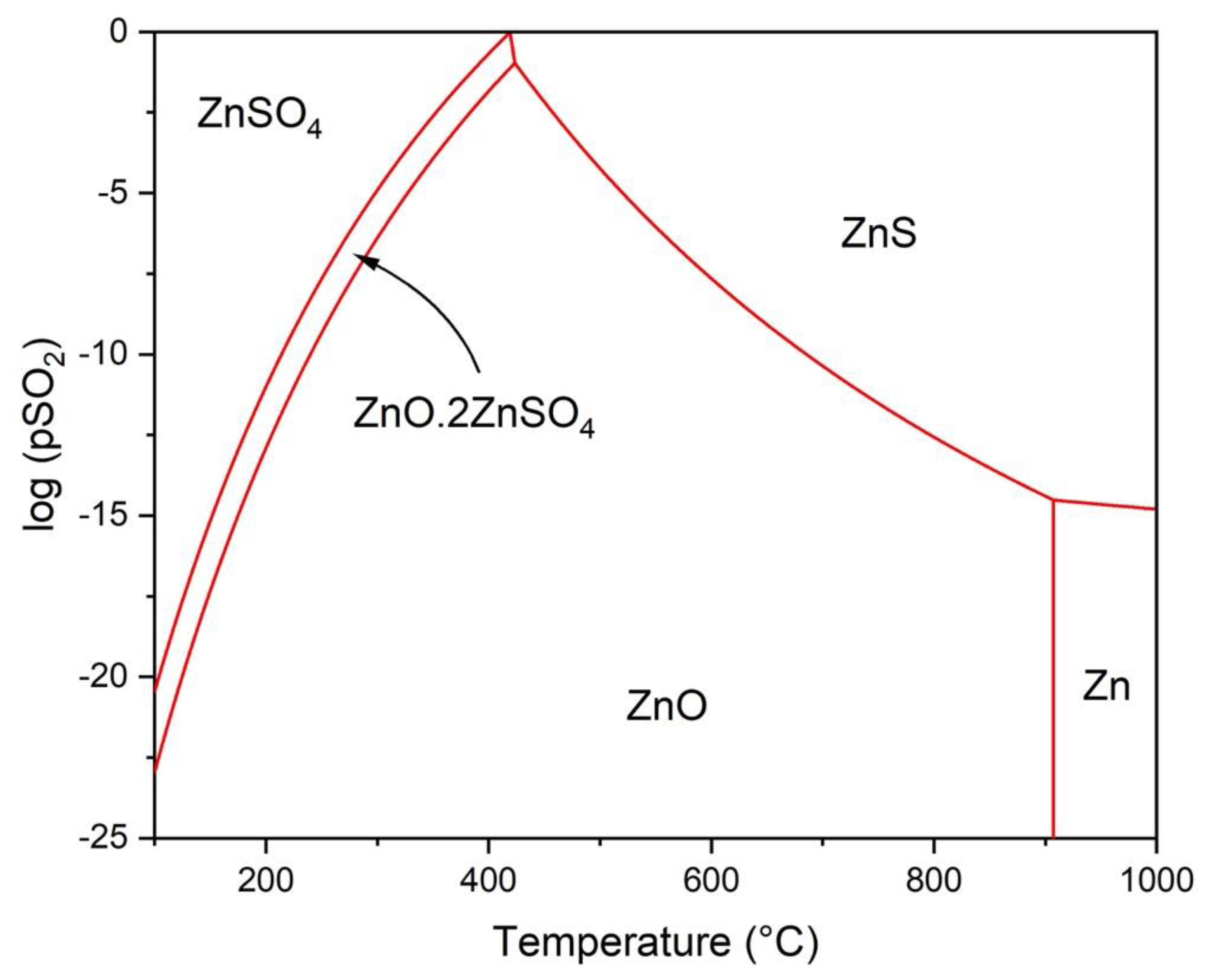 Energies 15 00548 g003