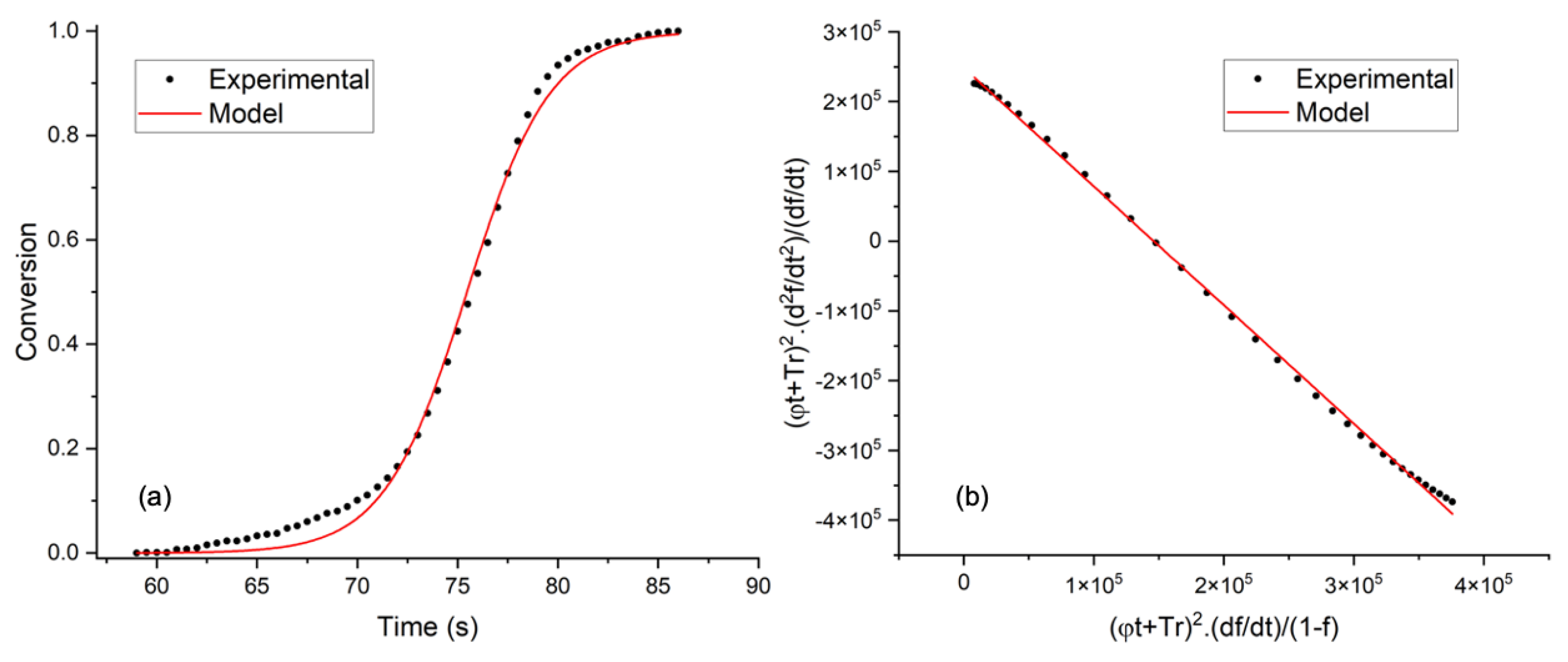 Energies 15 00548 g006