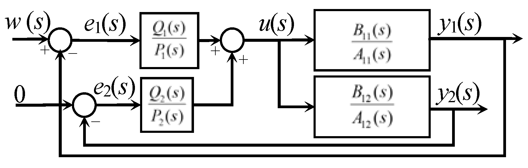 Energies 15 00567 g005