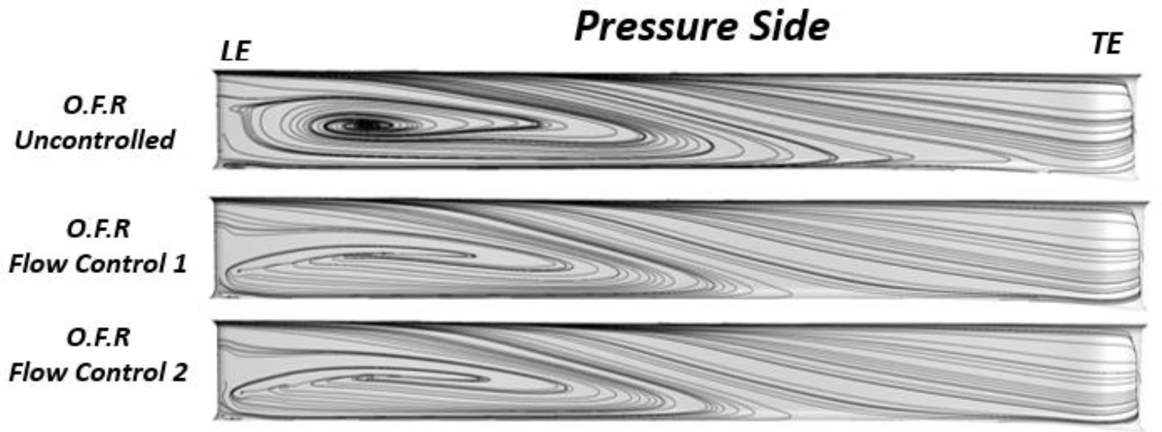 Energies 15 00583 g008