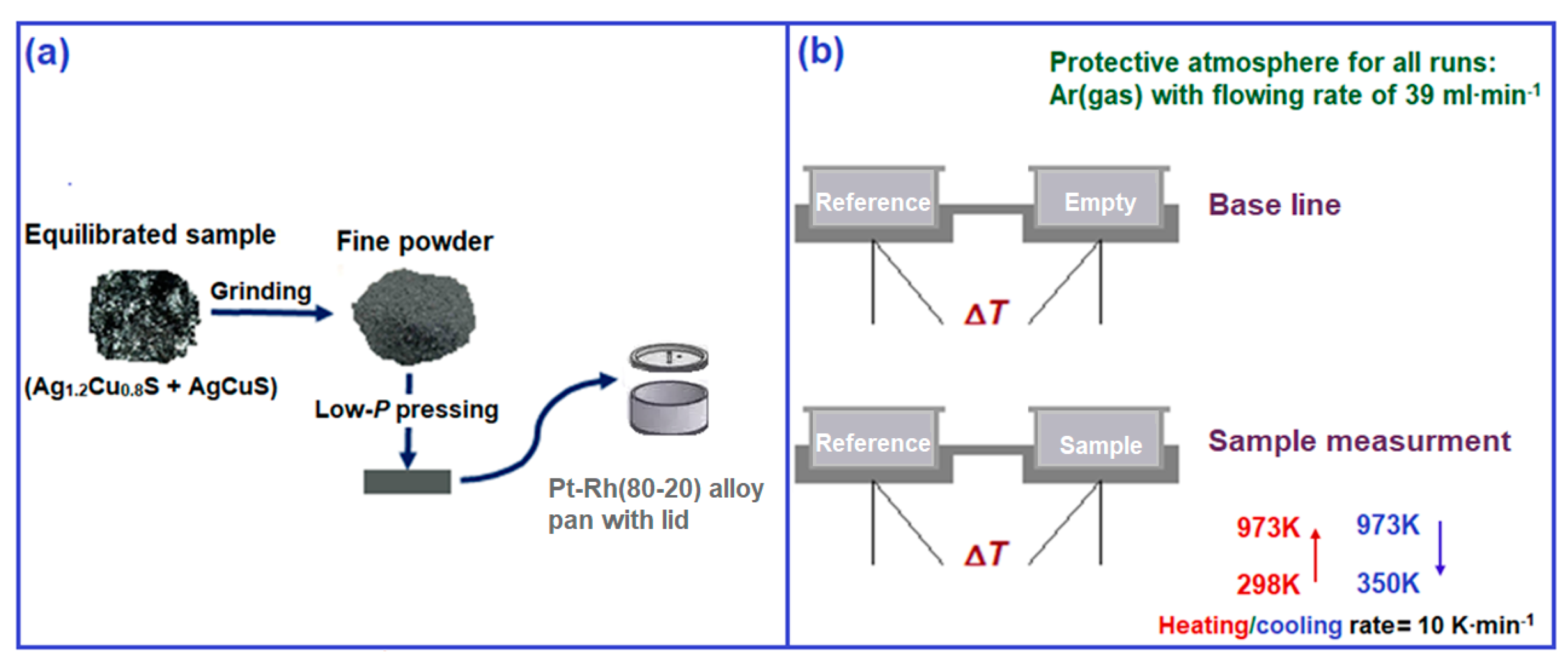 Energies 15 00593 g002