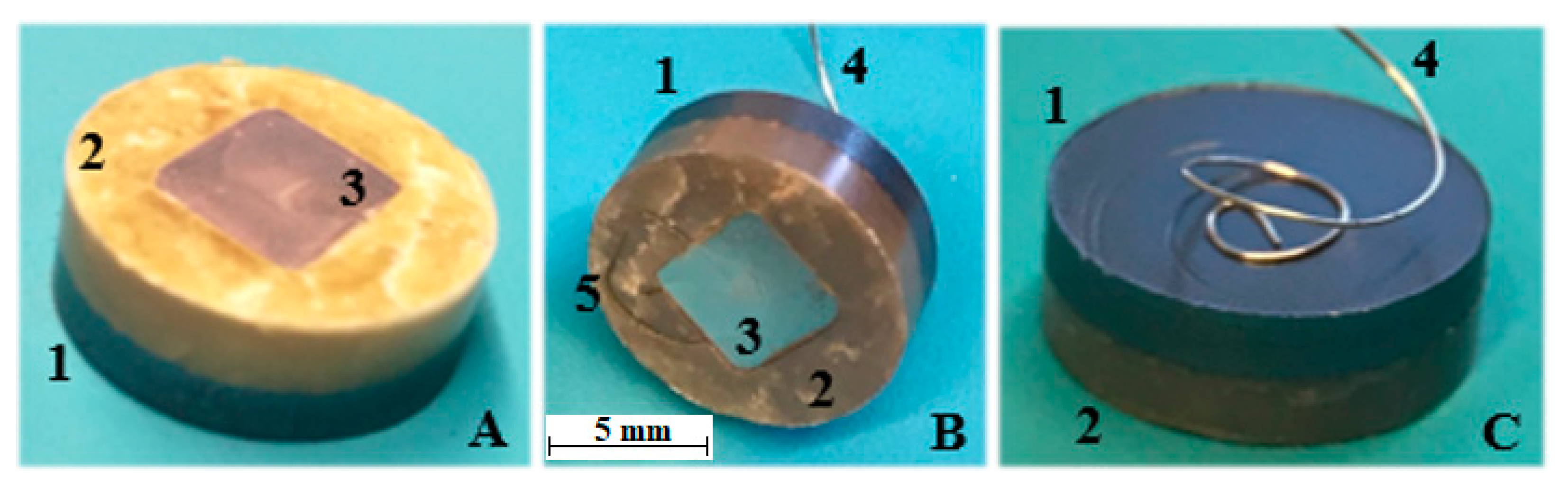 Energies 15 00593 g004