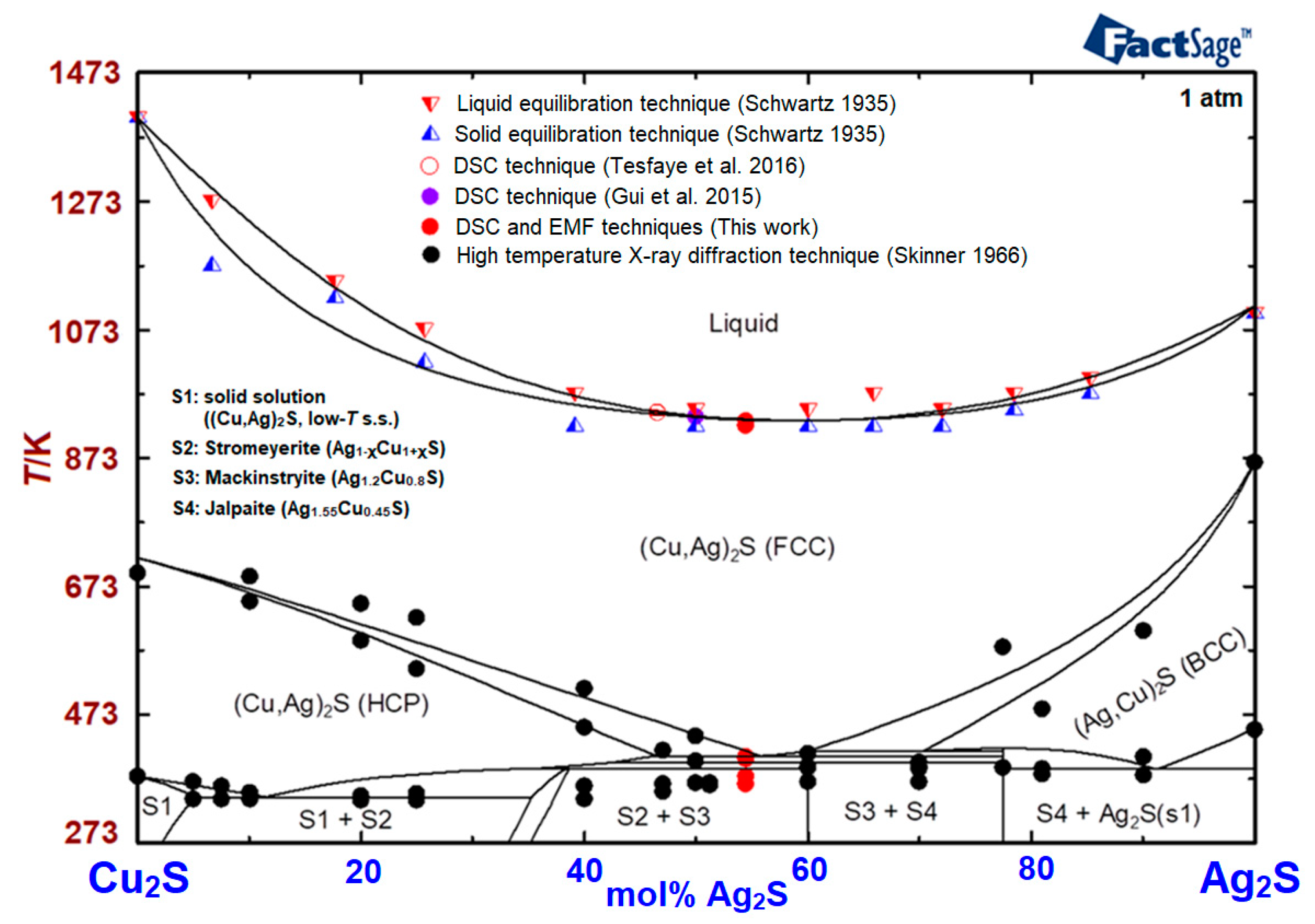 Energies 15 00593 g009