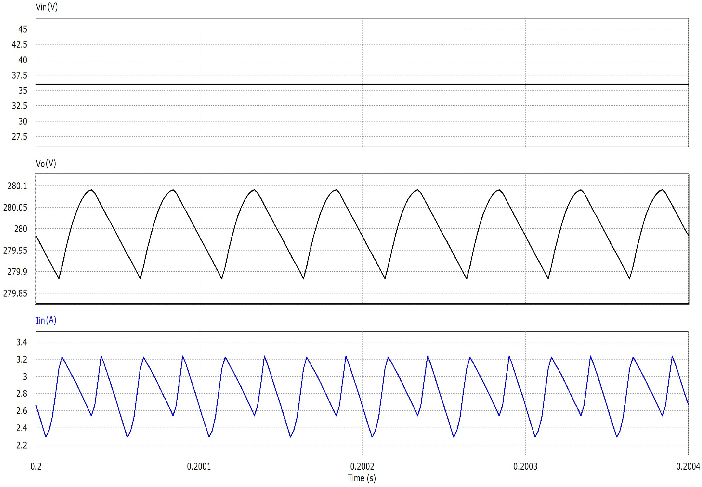 Energies 15 00610 g013