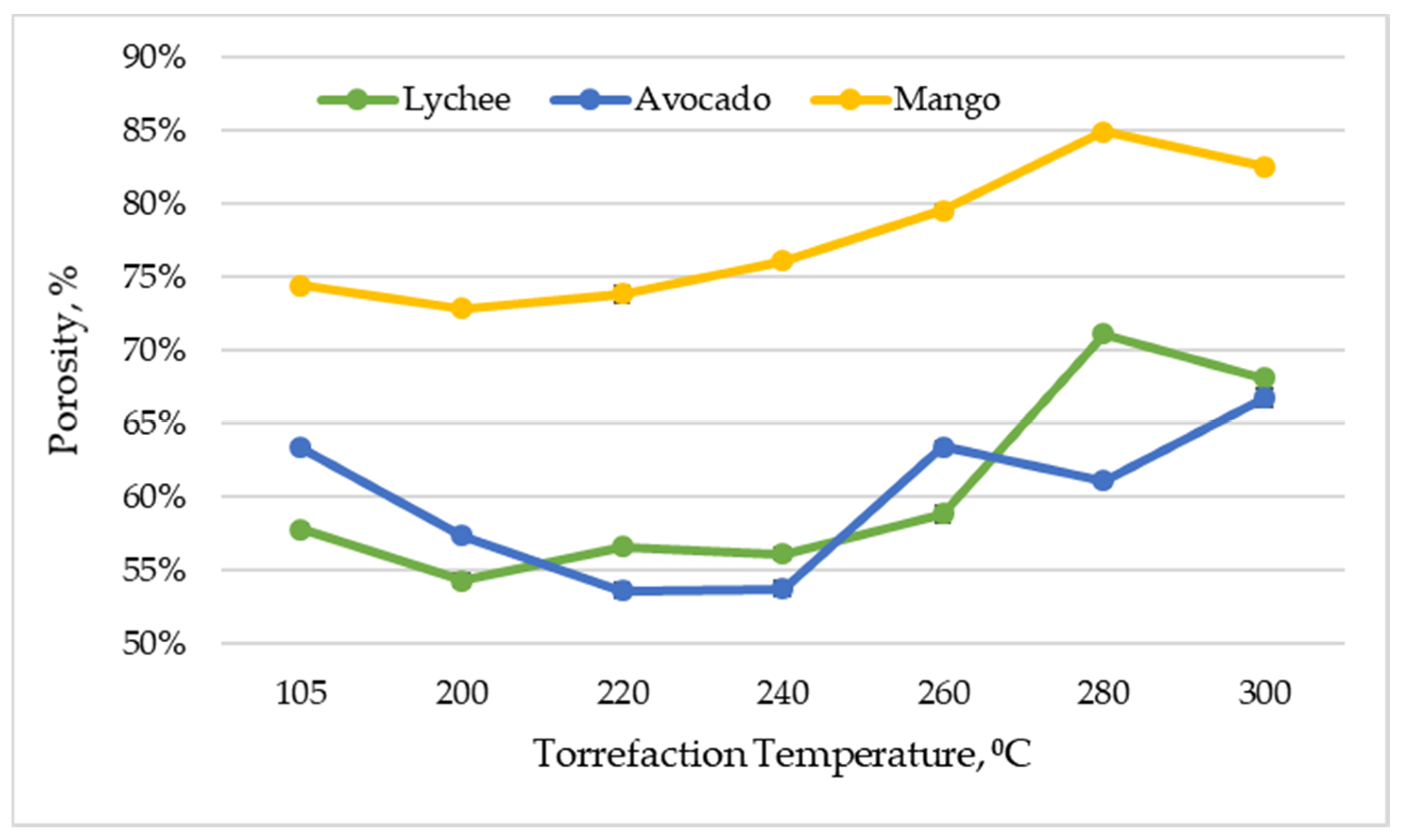 Energies 15 00612 g008