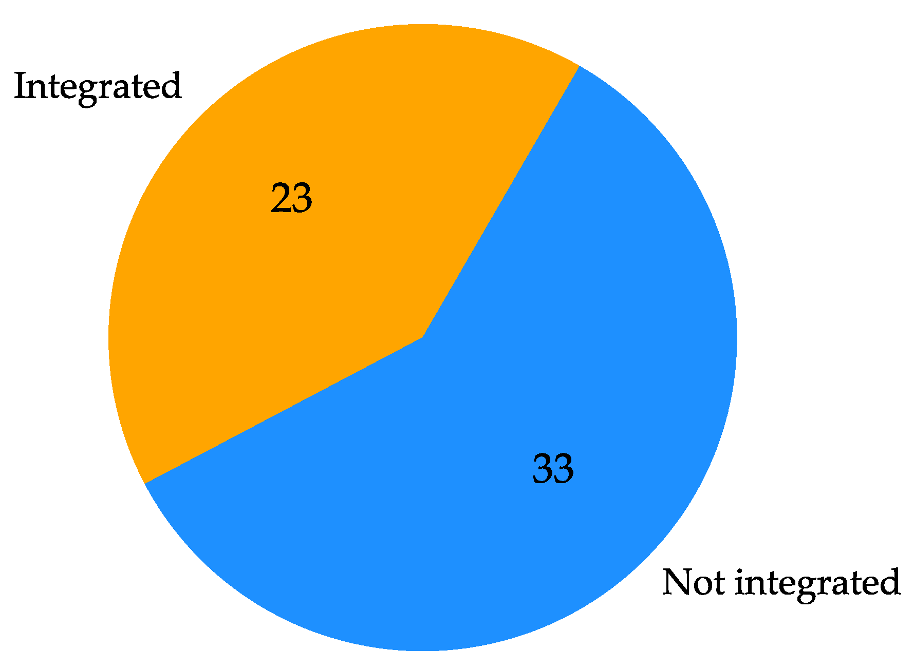 Energies 15 00618 g009