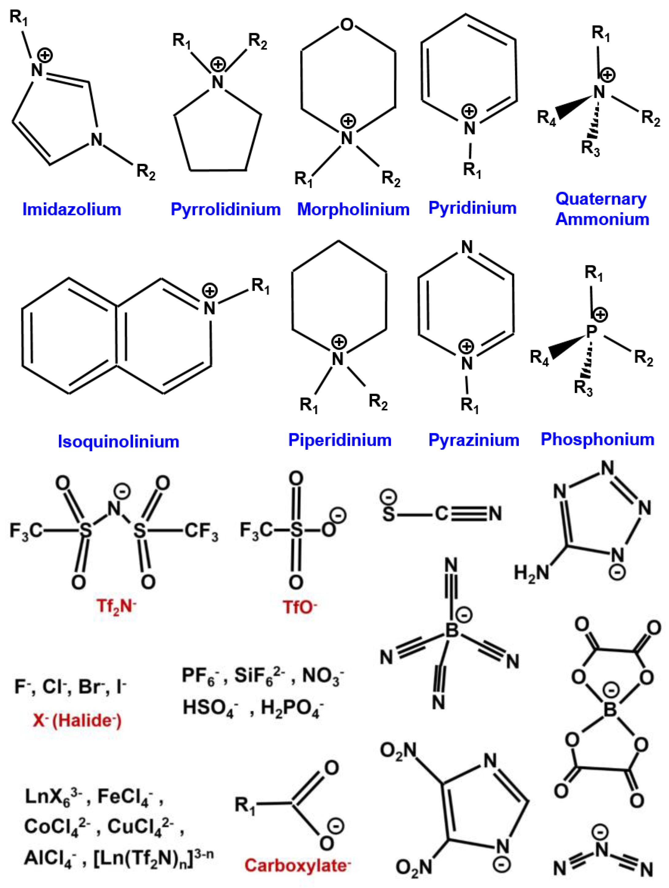 Energies 15 00628 g001