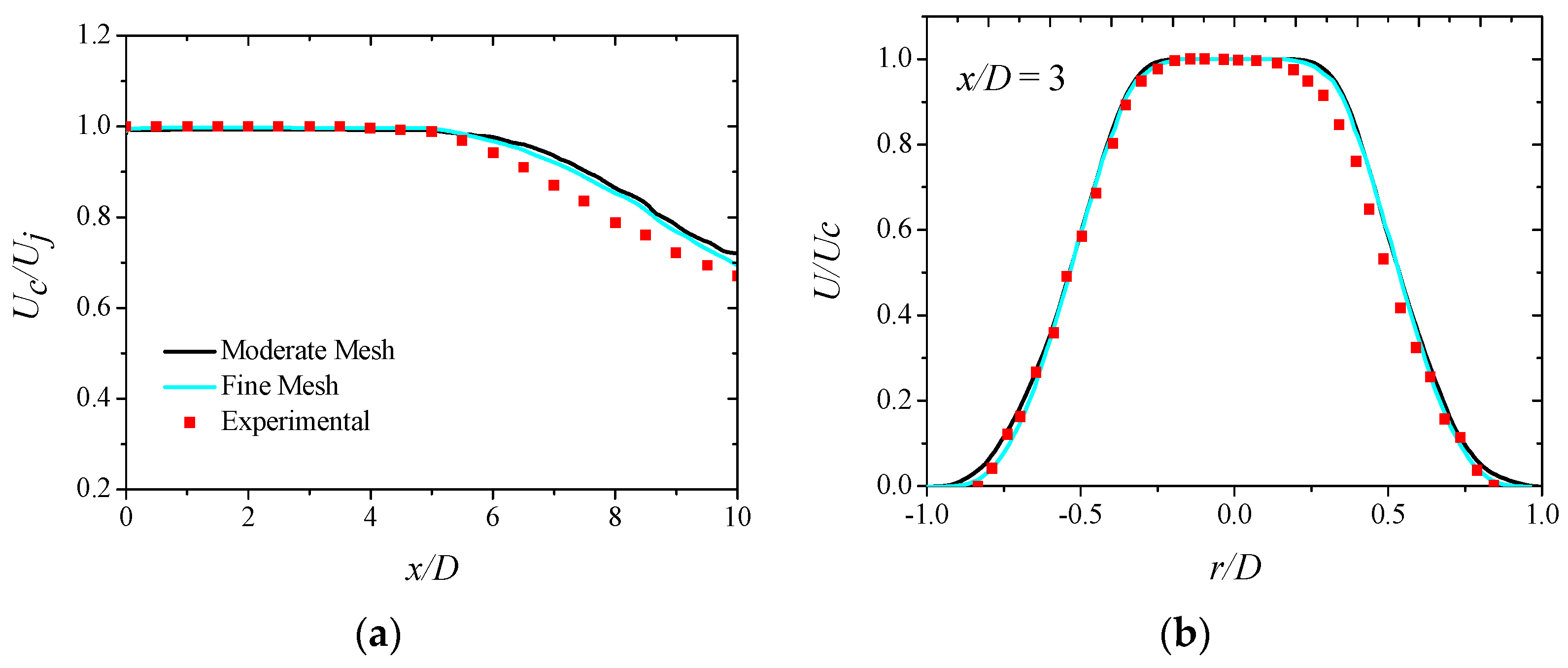 Energies 15 00640 g003