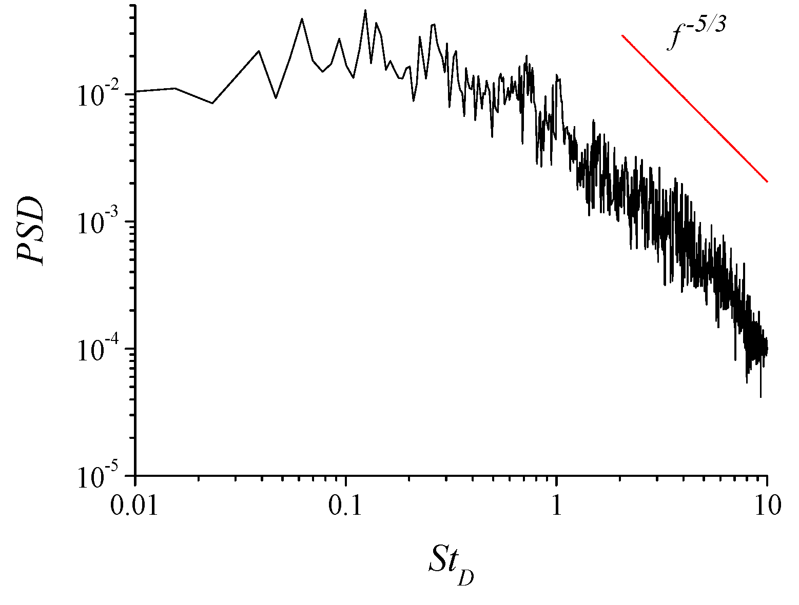 Energies 15 00640 g006