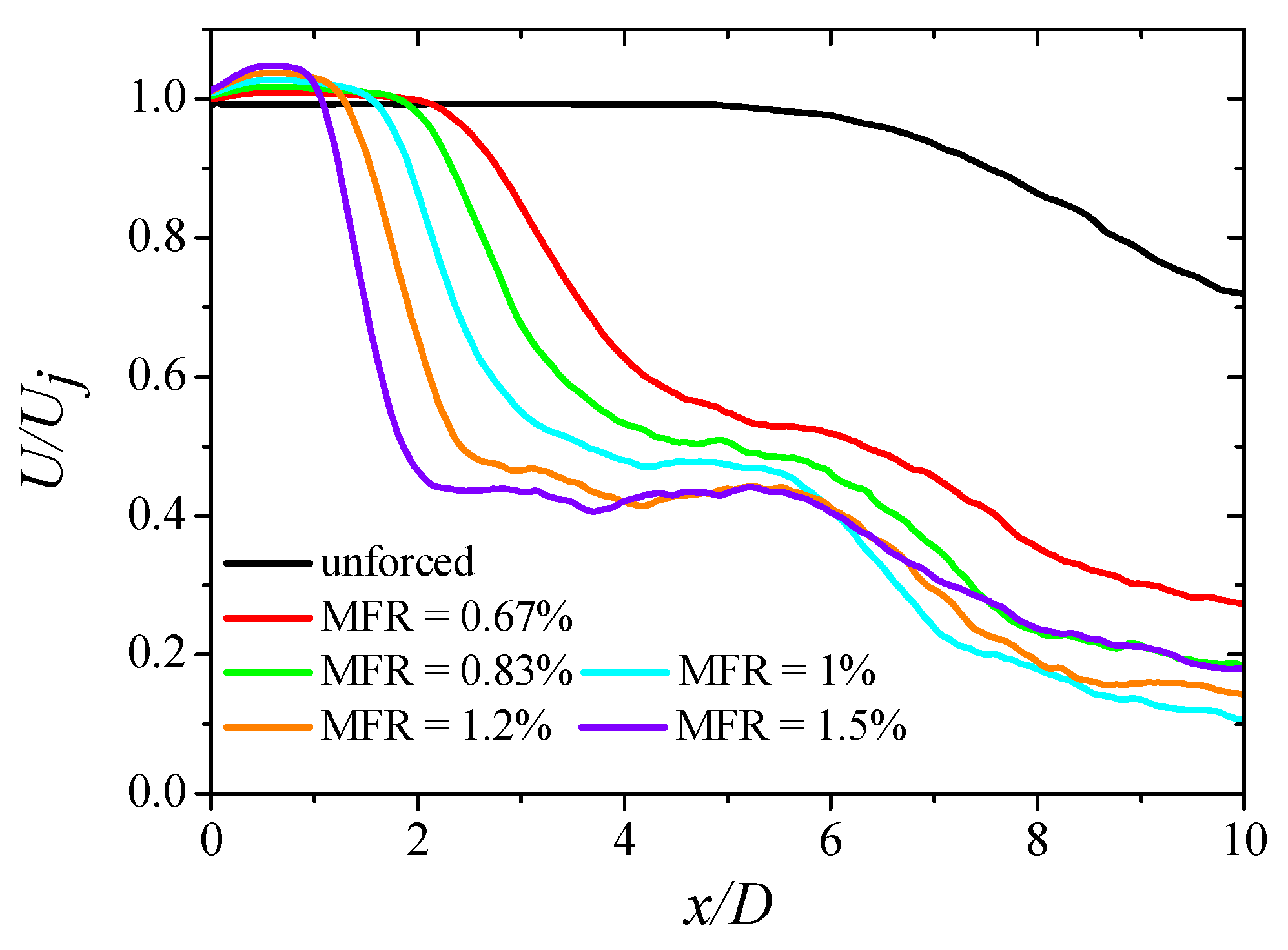 Energies 15 00640 g008