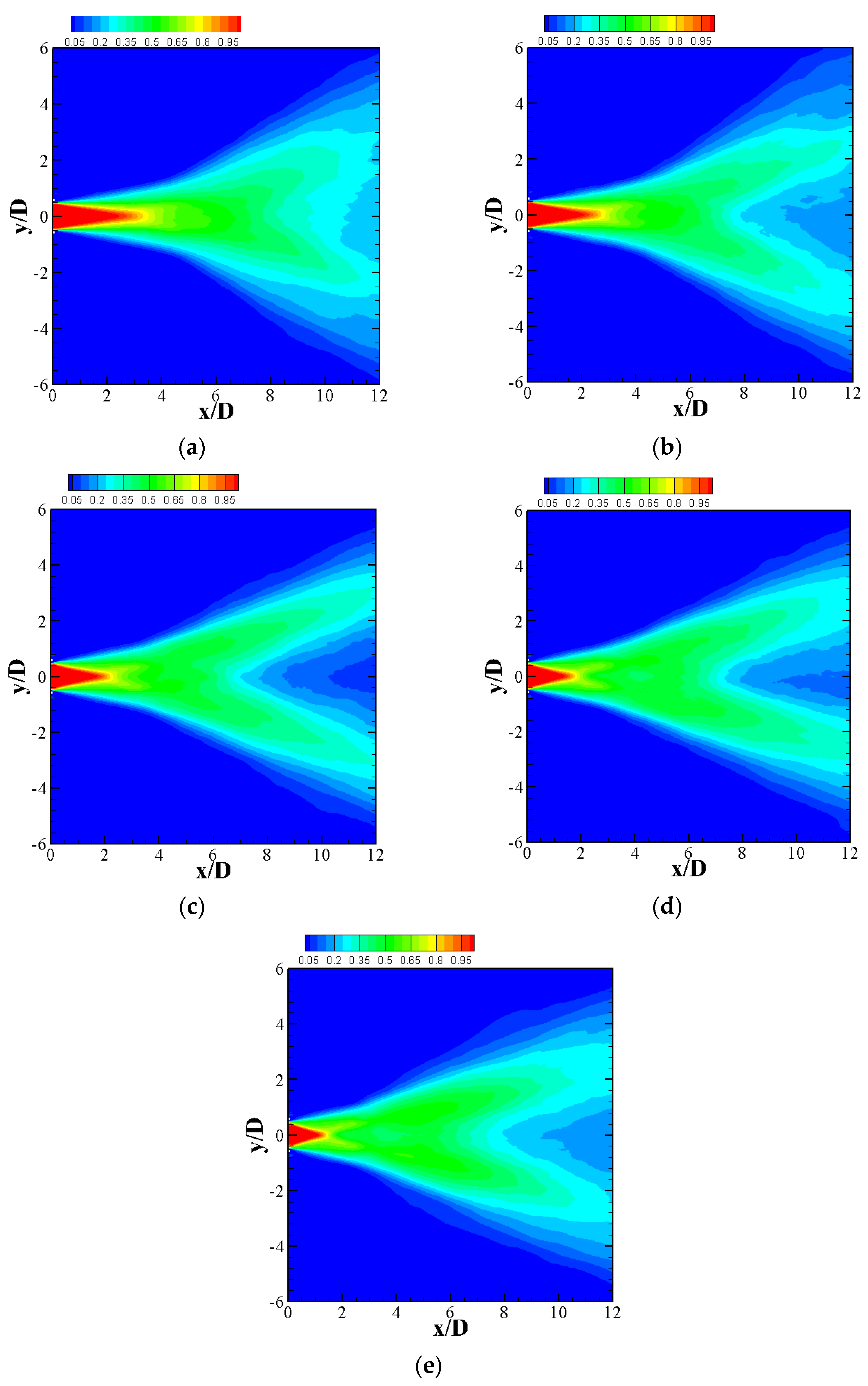 Energies 15 00640 g009