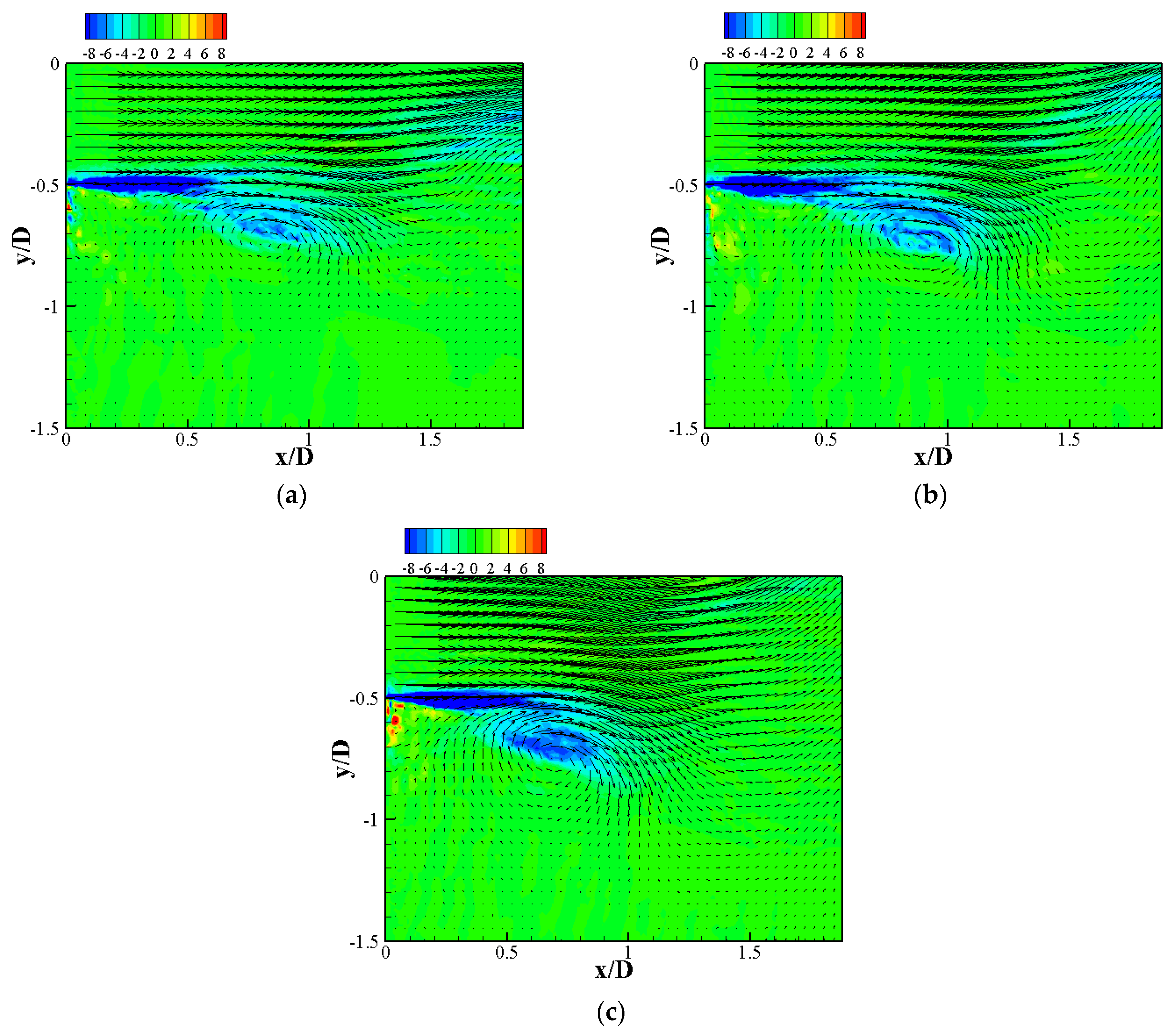 Energies 15 00640 g014