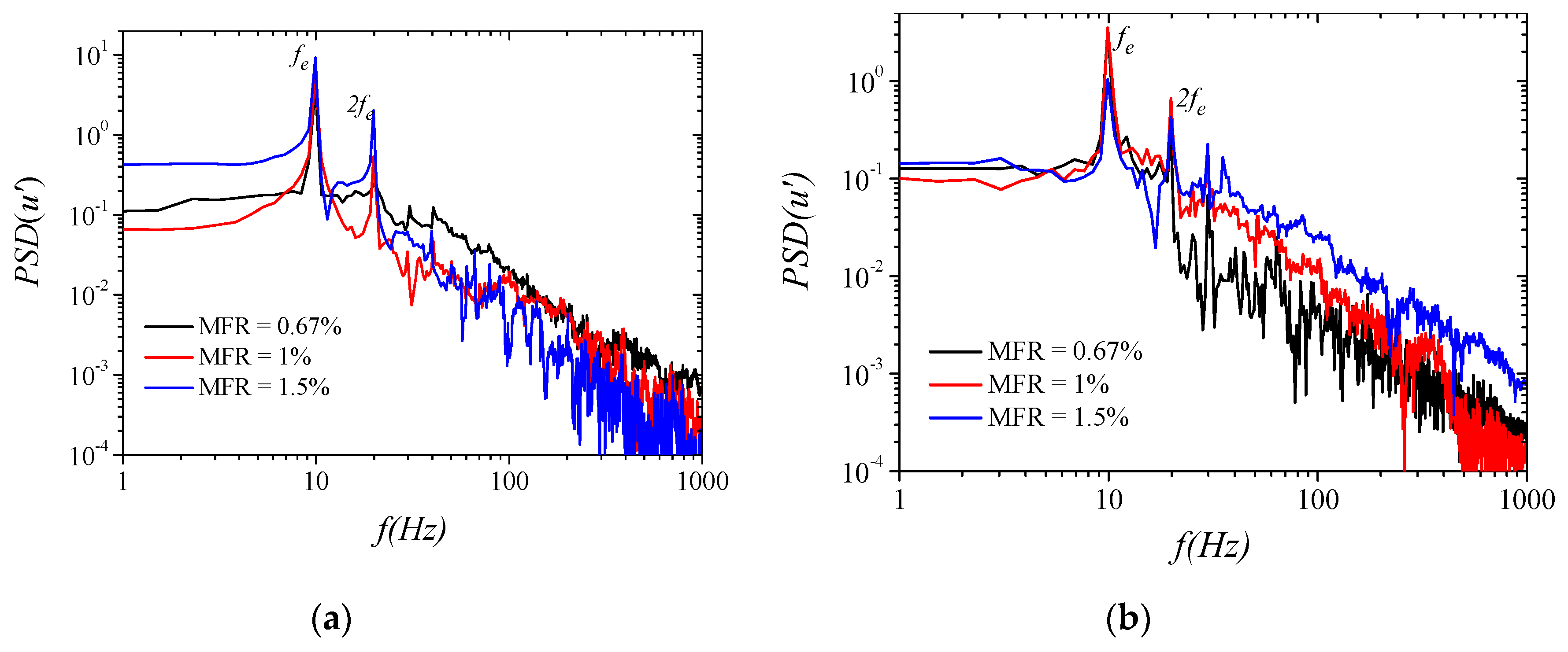 Energies 15 00640 g016