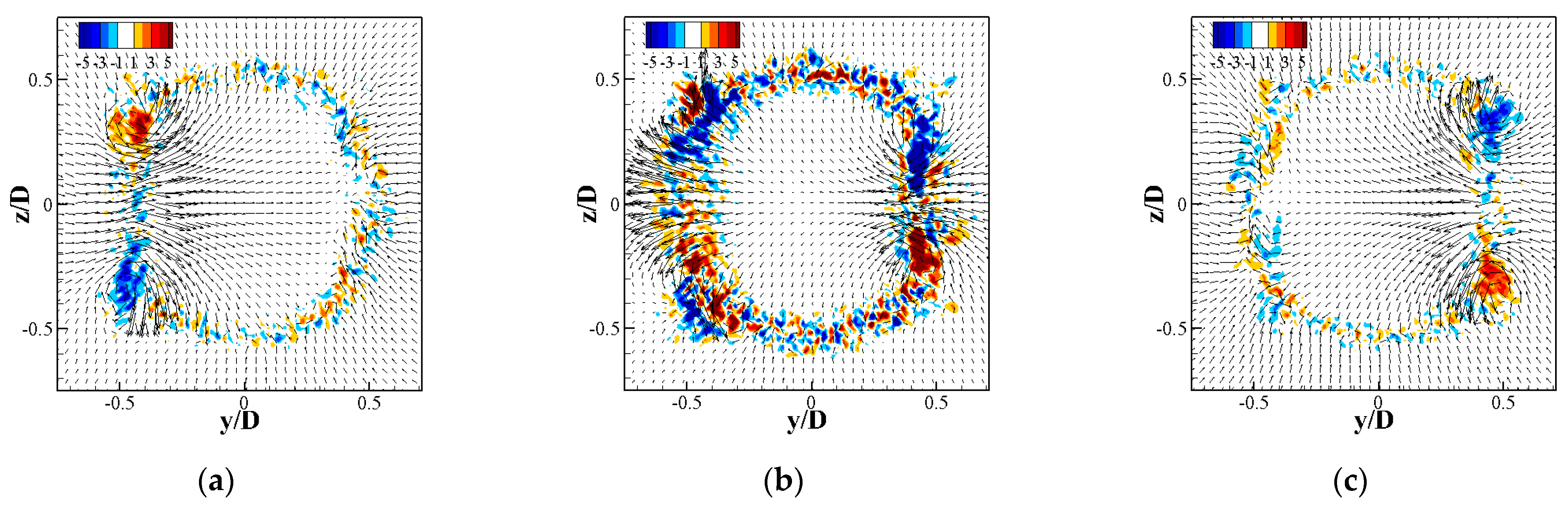 Energies 15 00640 g017