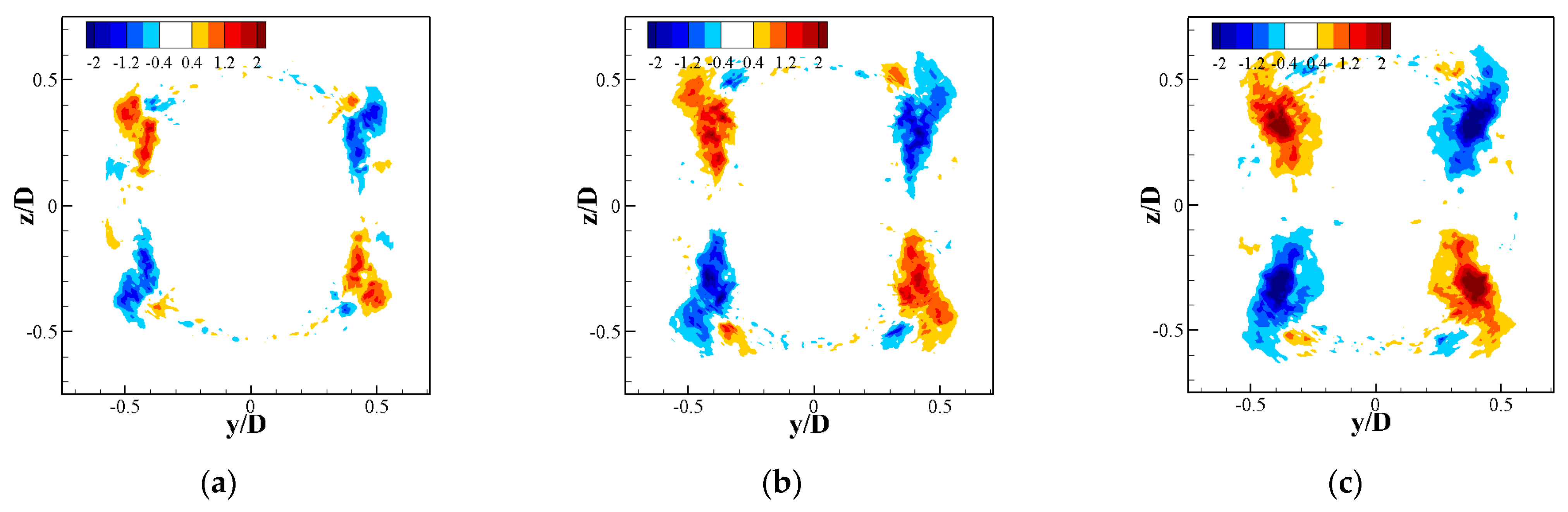 Energies 15 00640 g019