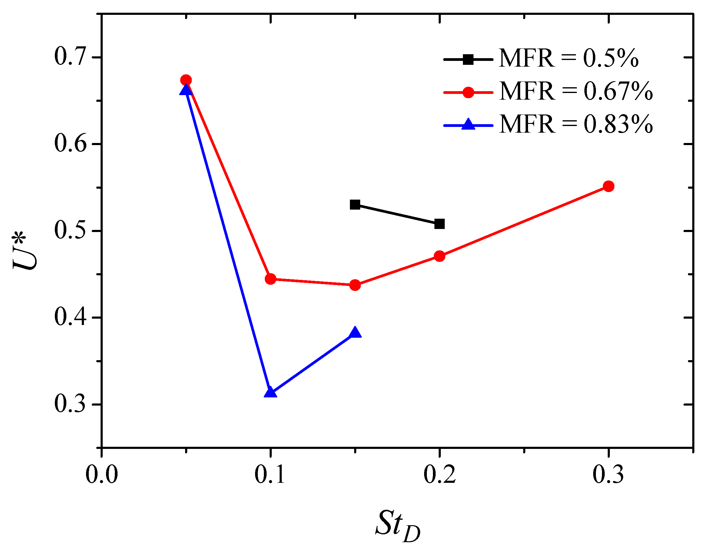 Energies 15 00640 g021